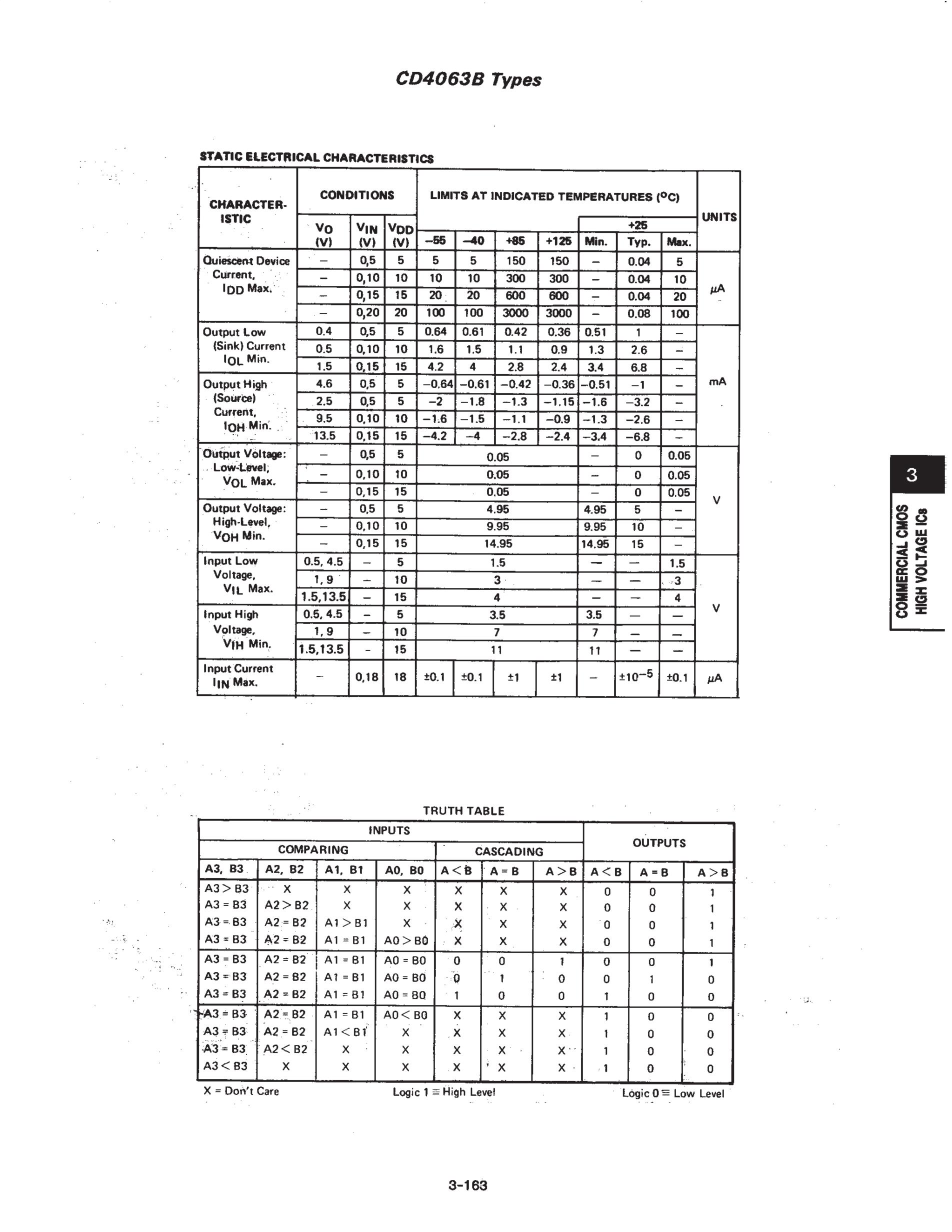 CD4063BM's pdf picture 2