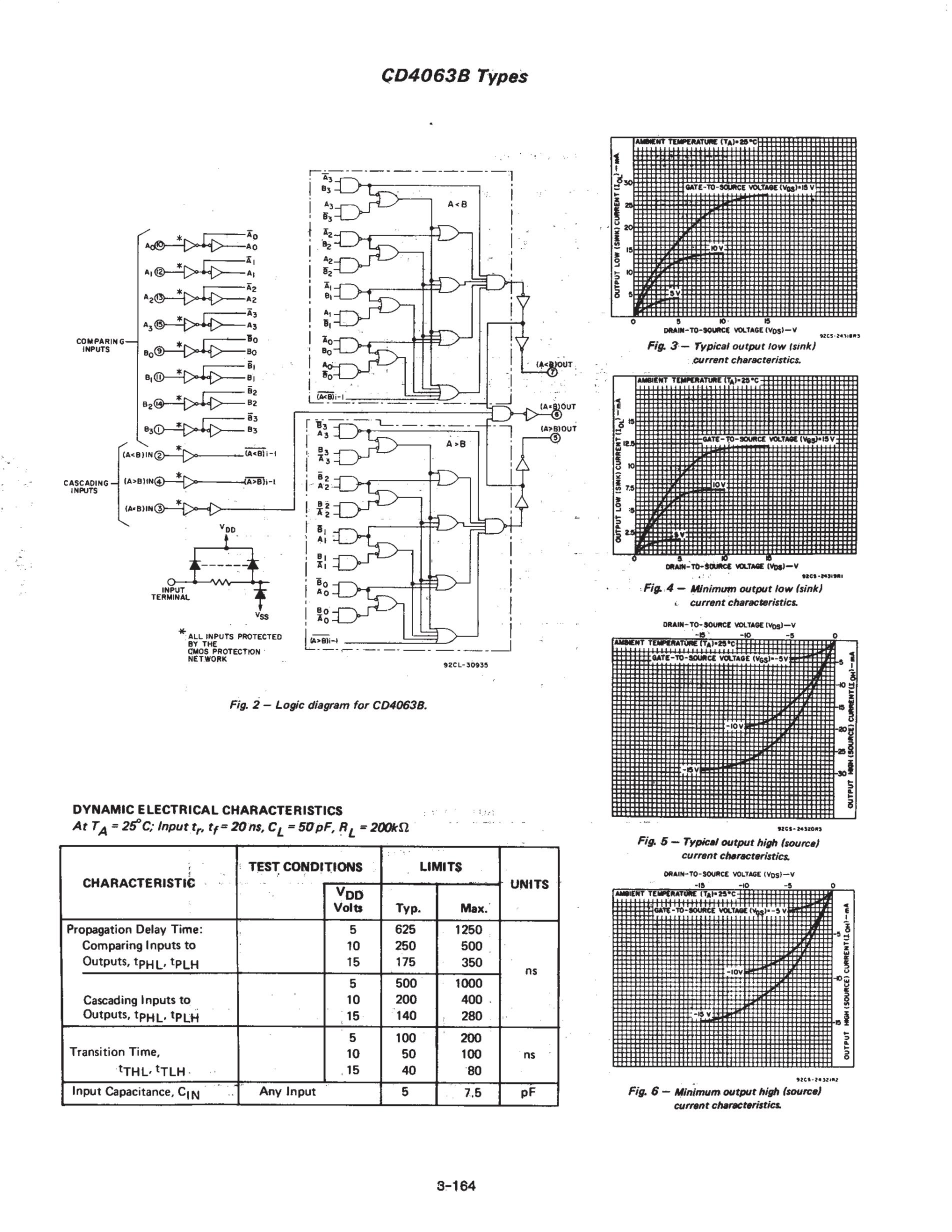 CD4063BM's pdf picture 3