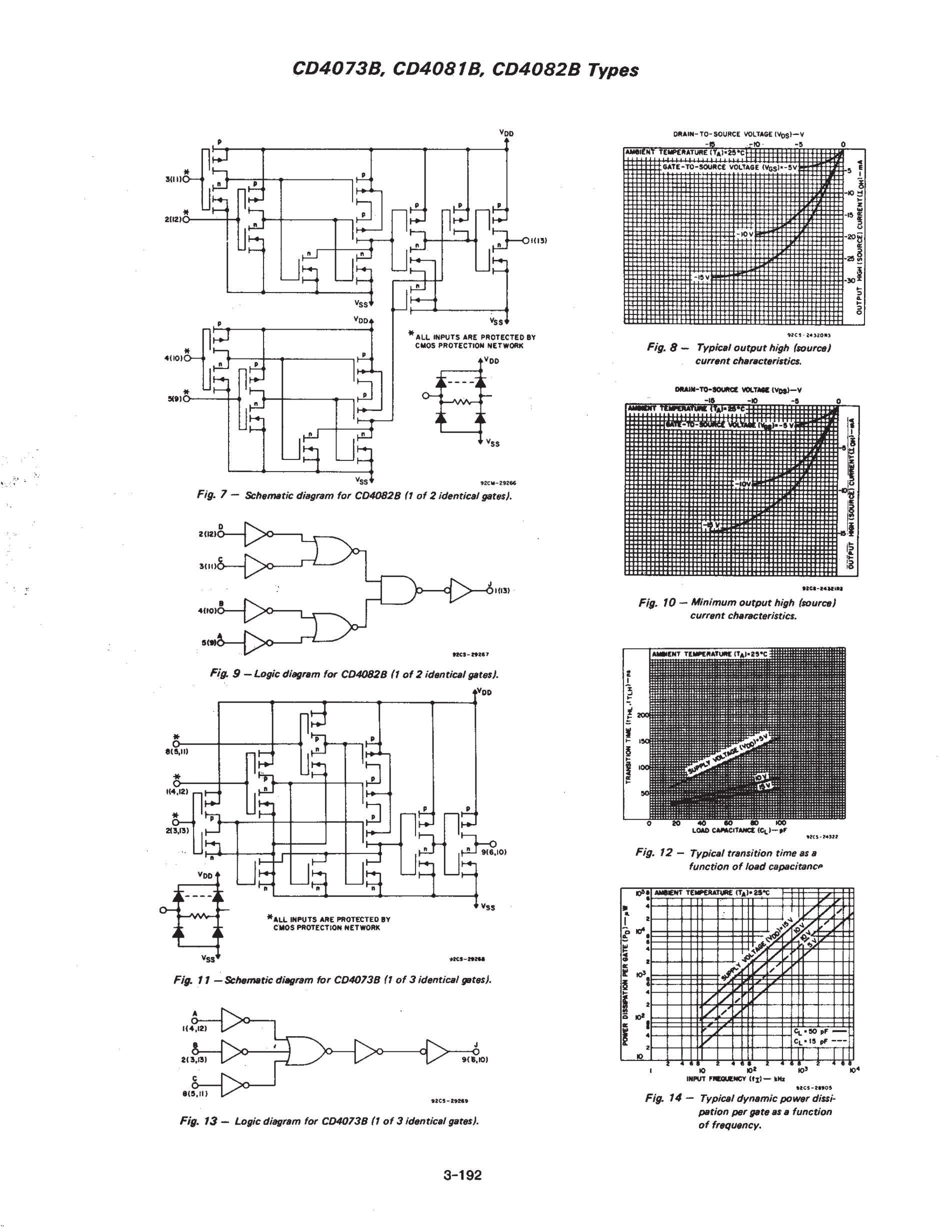 CD4073BE's pdf picture 3