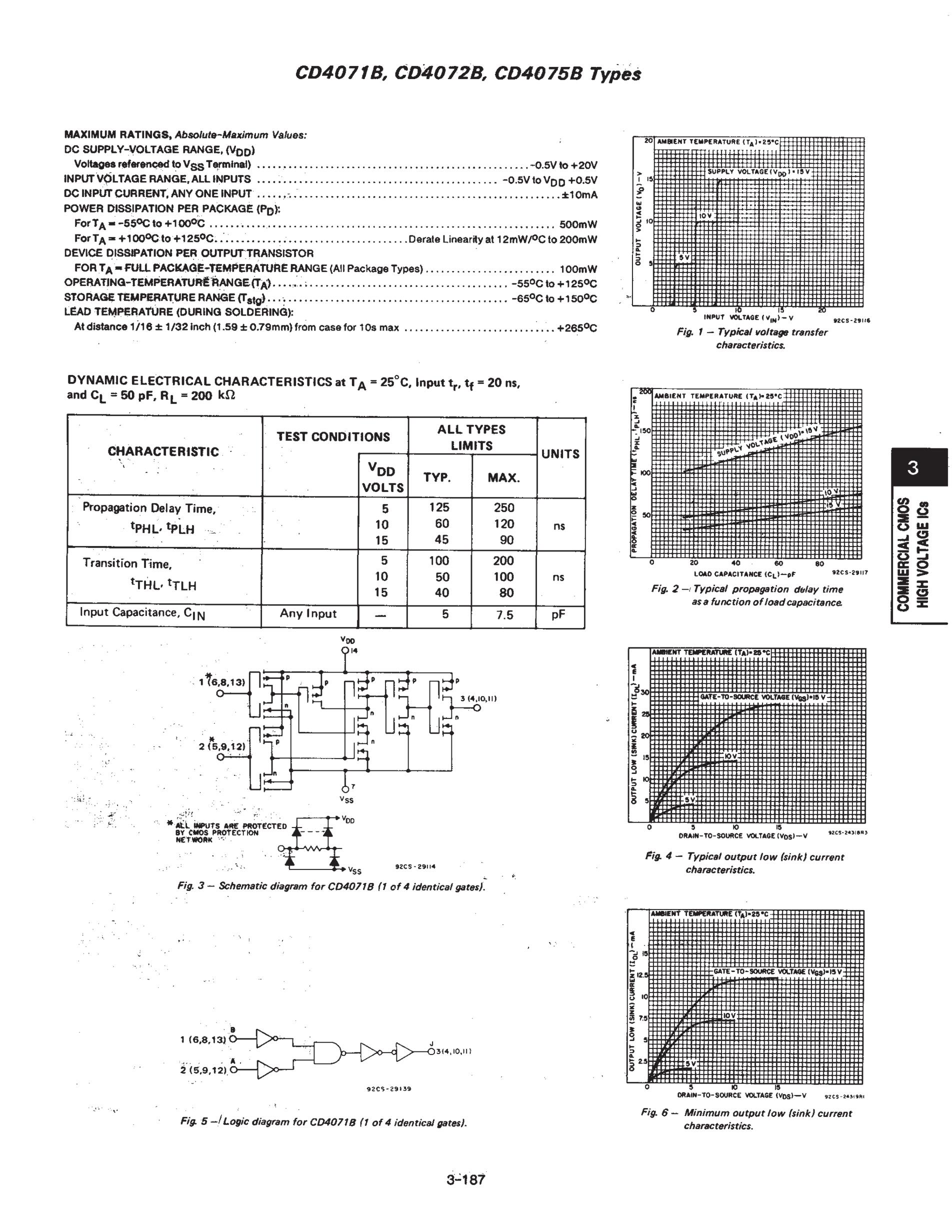 CD4075BPWR's pdf picture 2