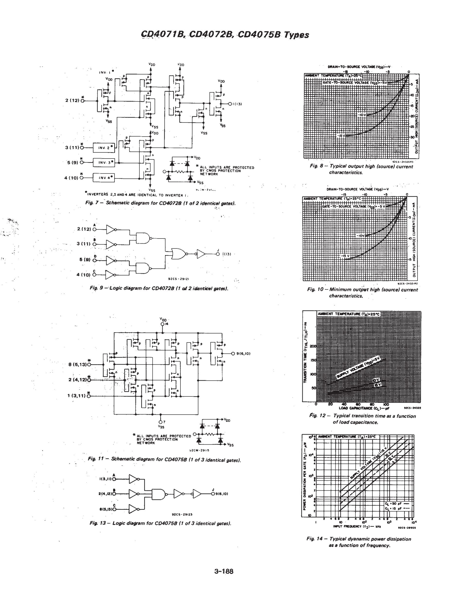 CD4075BPWR's pdf picture 3