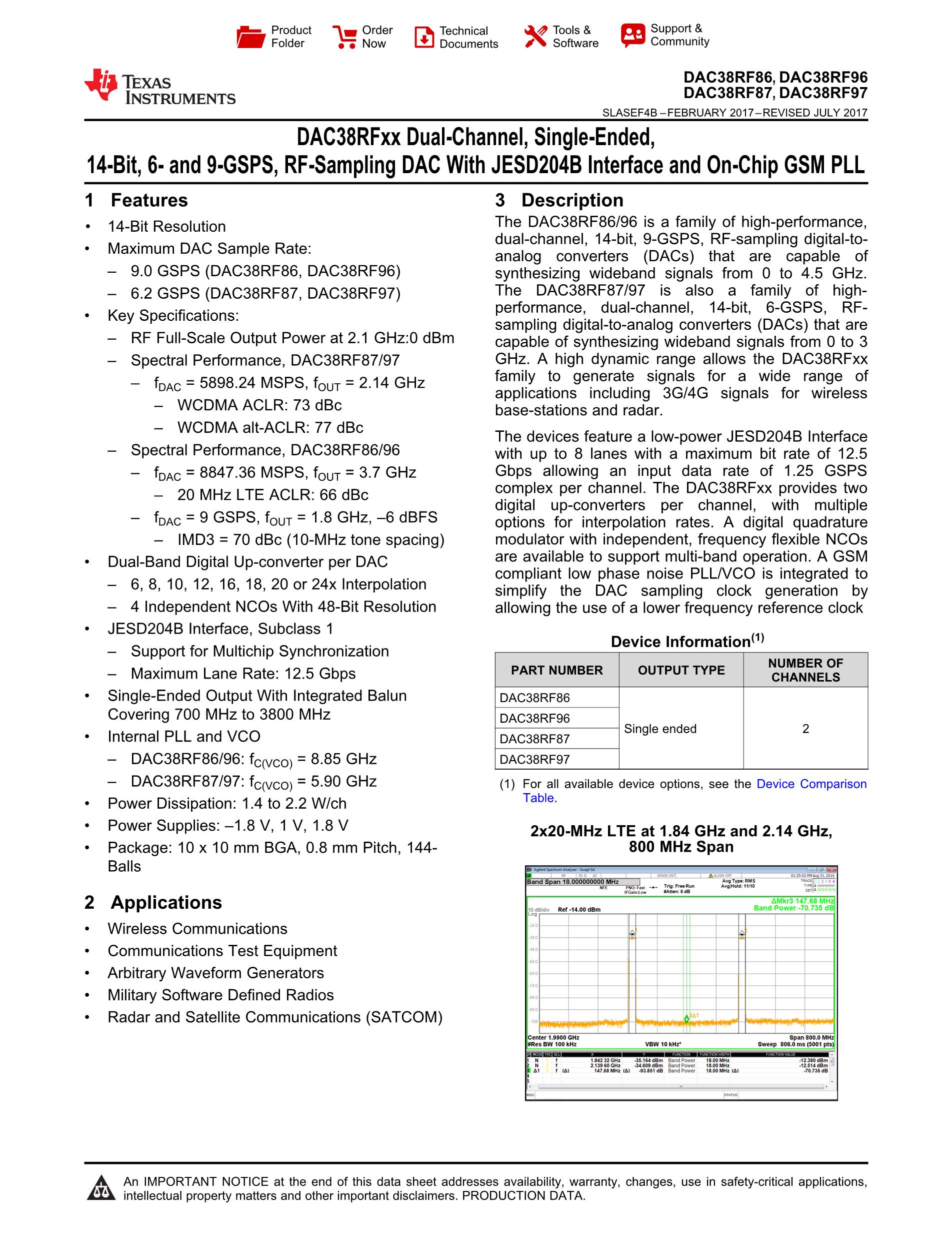 DAC38RF87IAAVR's pdf picture 1