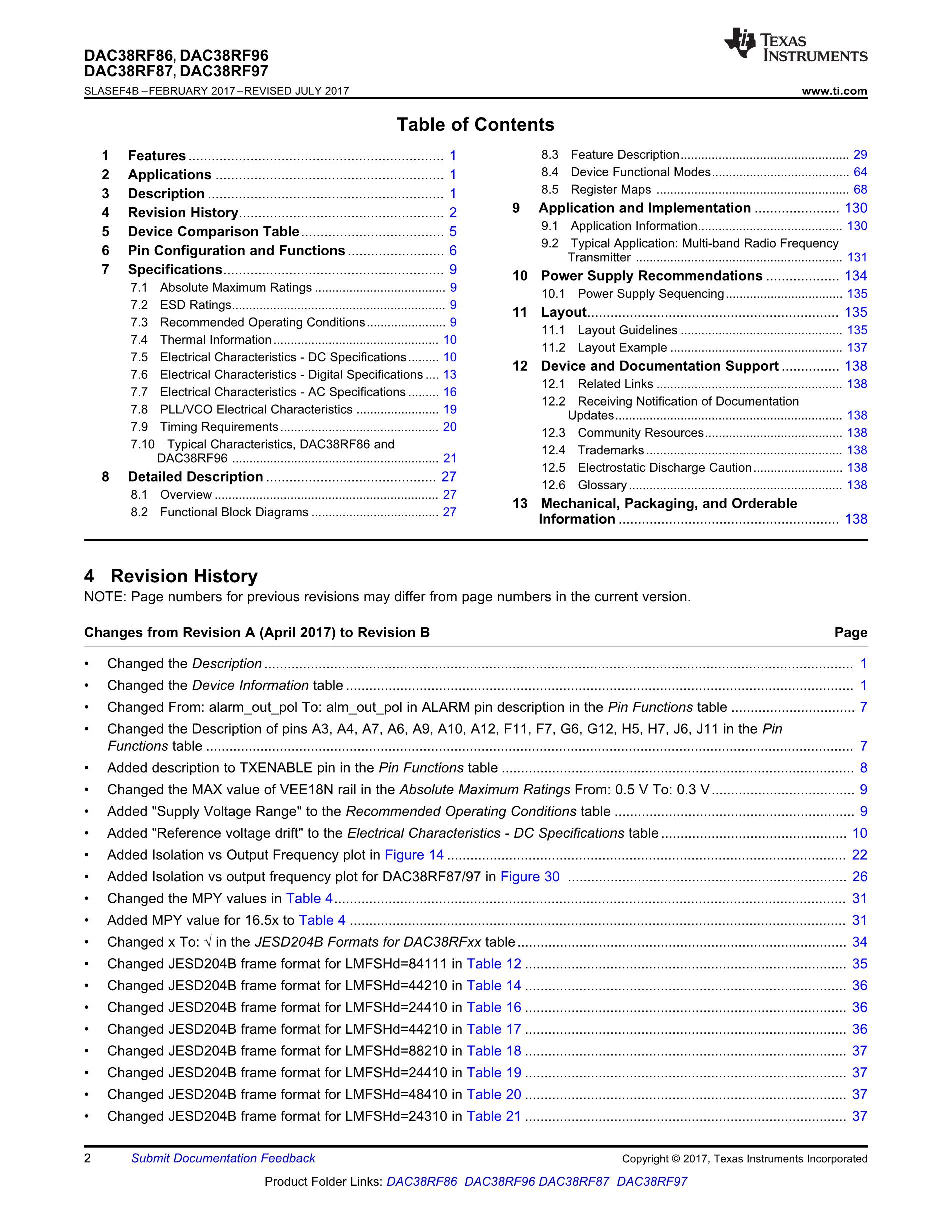 DAC38RF87IAAVR's pdf picture 2
