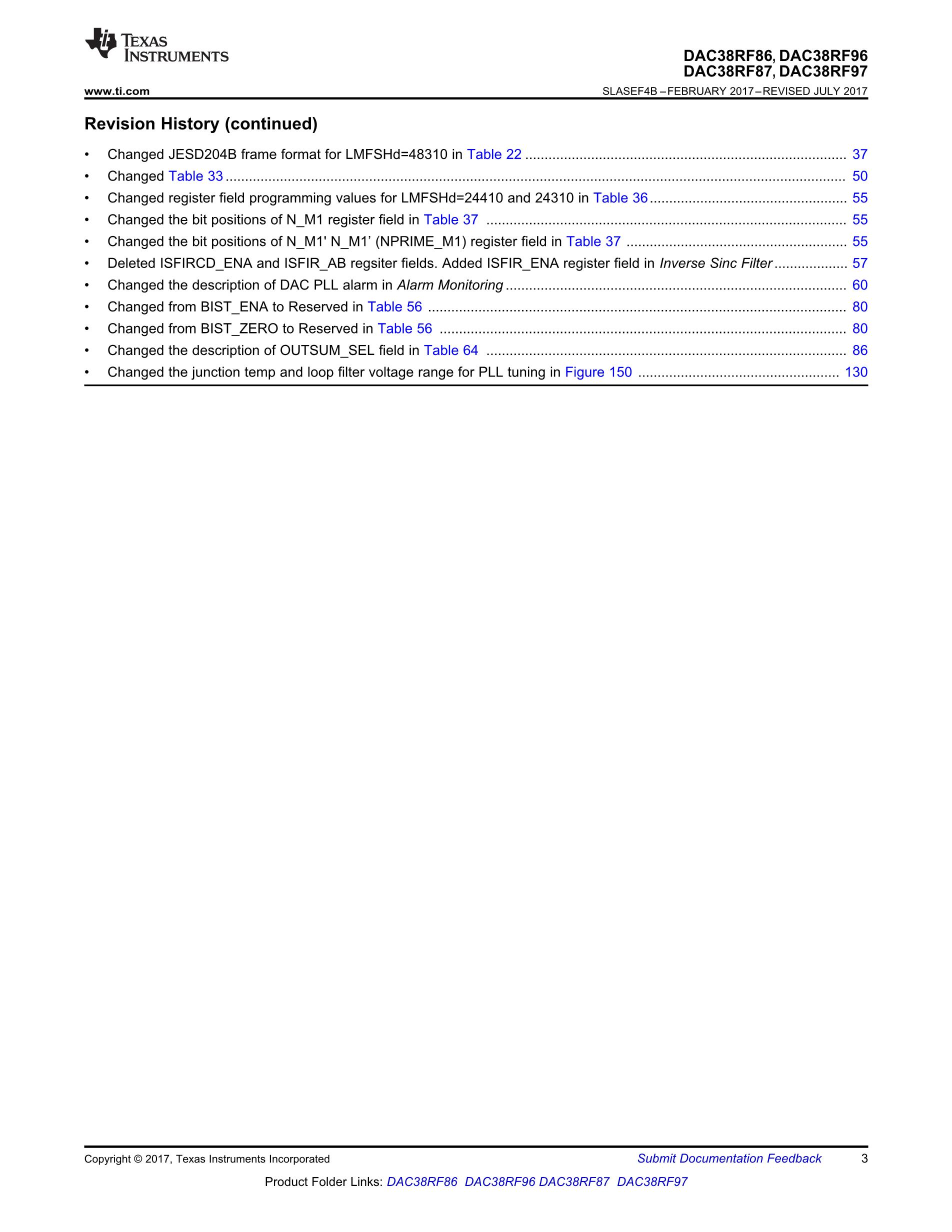 DAC38RF87IAAVR's pdf picture 3
