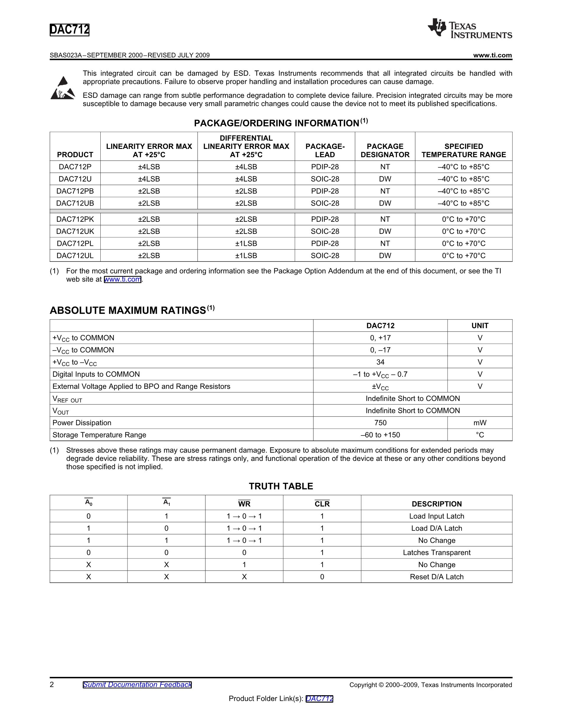 DAC712ULG4's pdf picture 2
