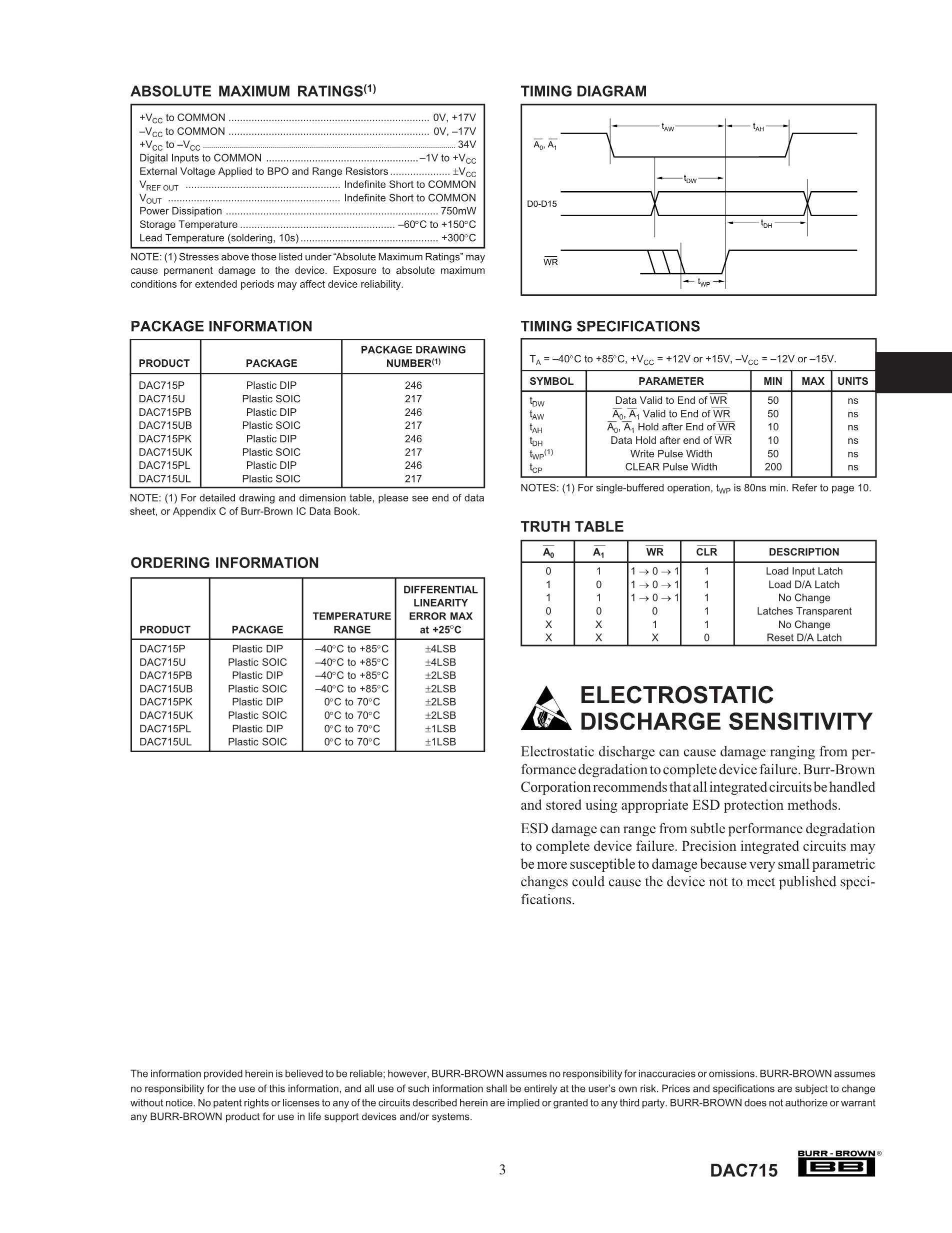 DAC715PG4's pdf picture 3