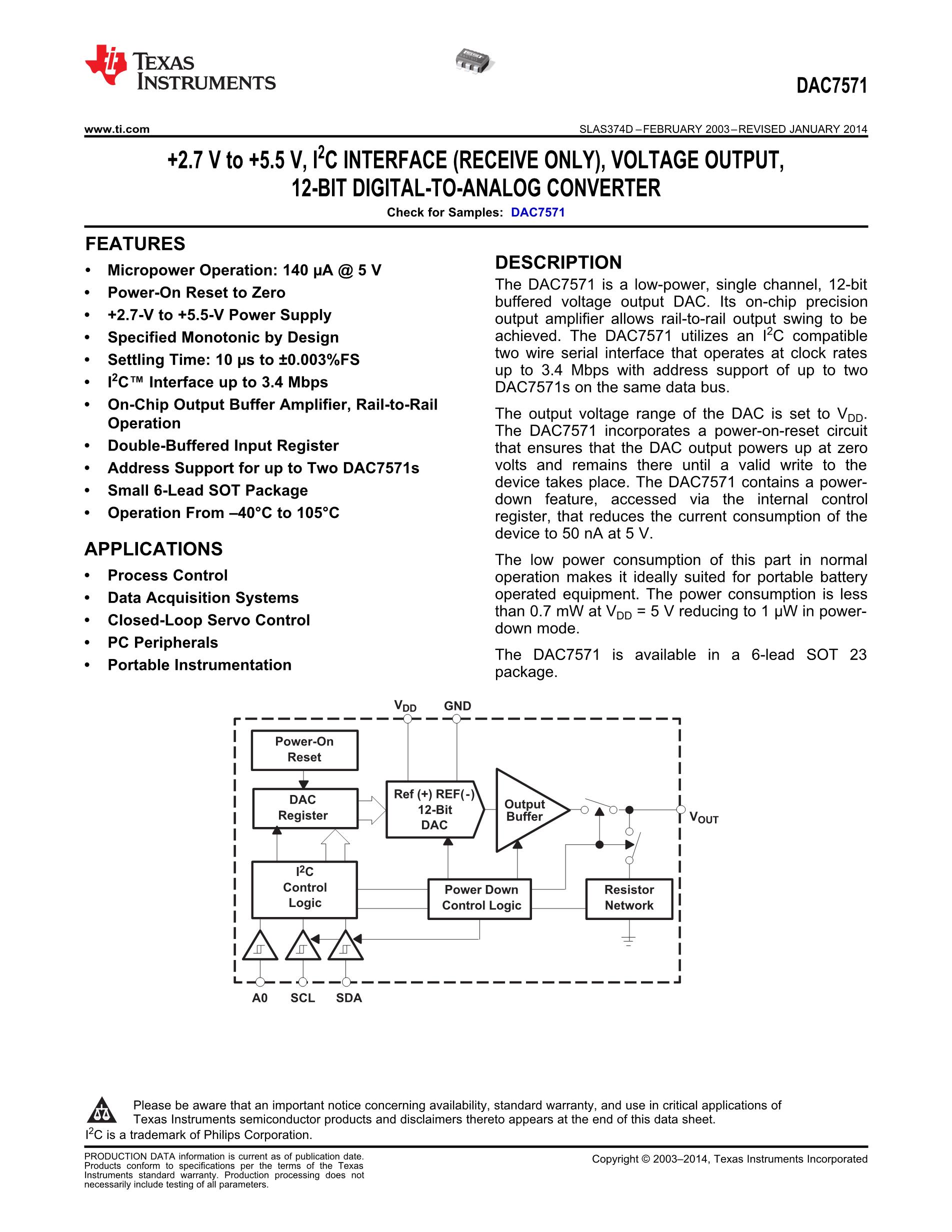 DAC7573IPW's pdf picture 1