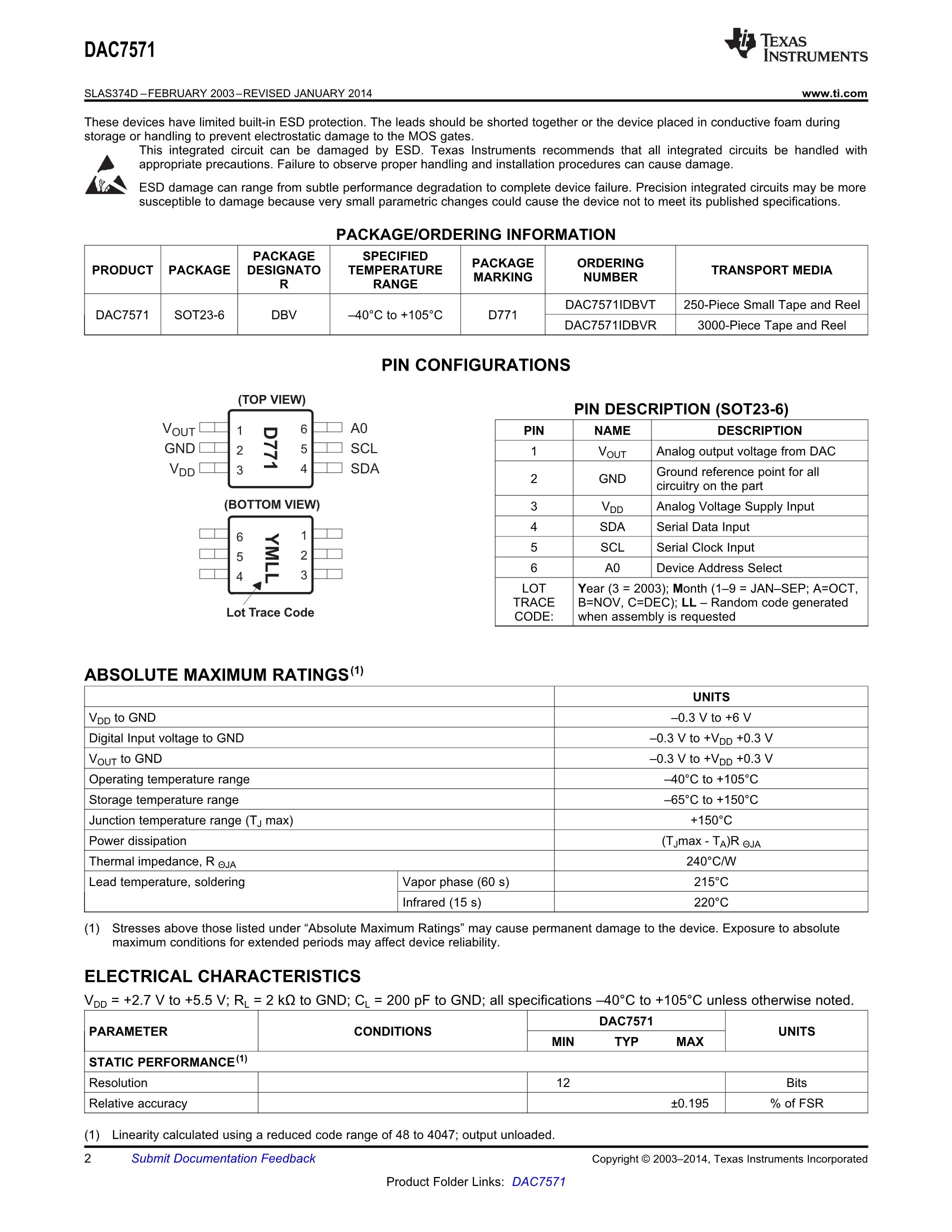 DAC7573IPW's pdf picture 2