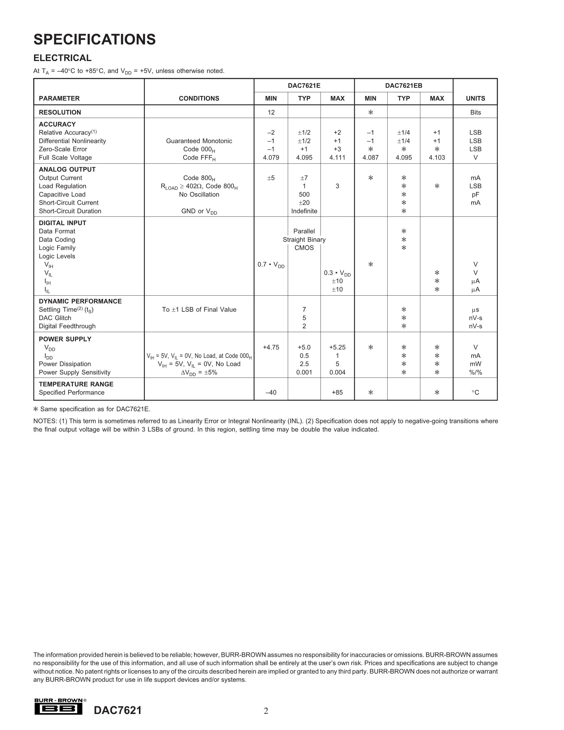 DAC7625U/1K's pdf picture 2