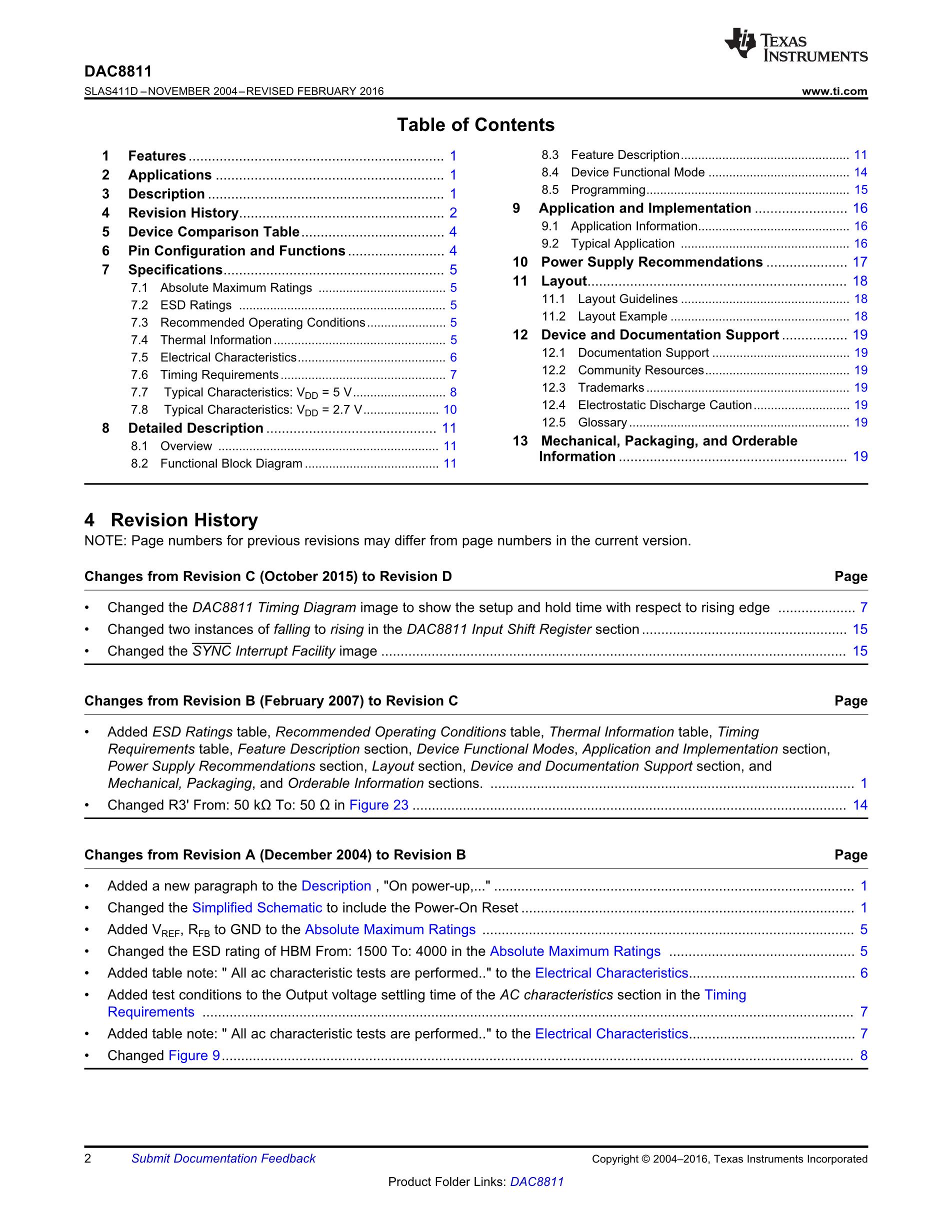 DAC8814ICDBT's pdf picture 2