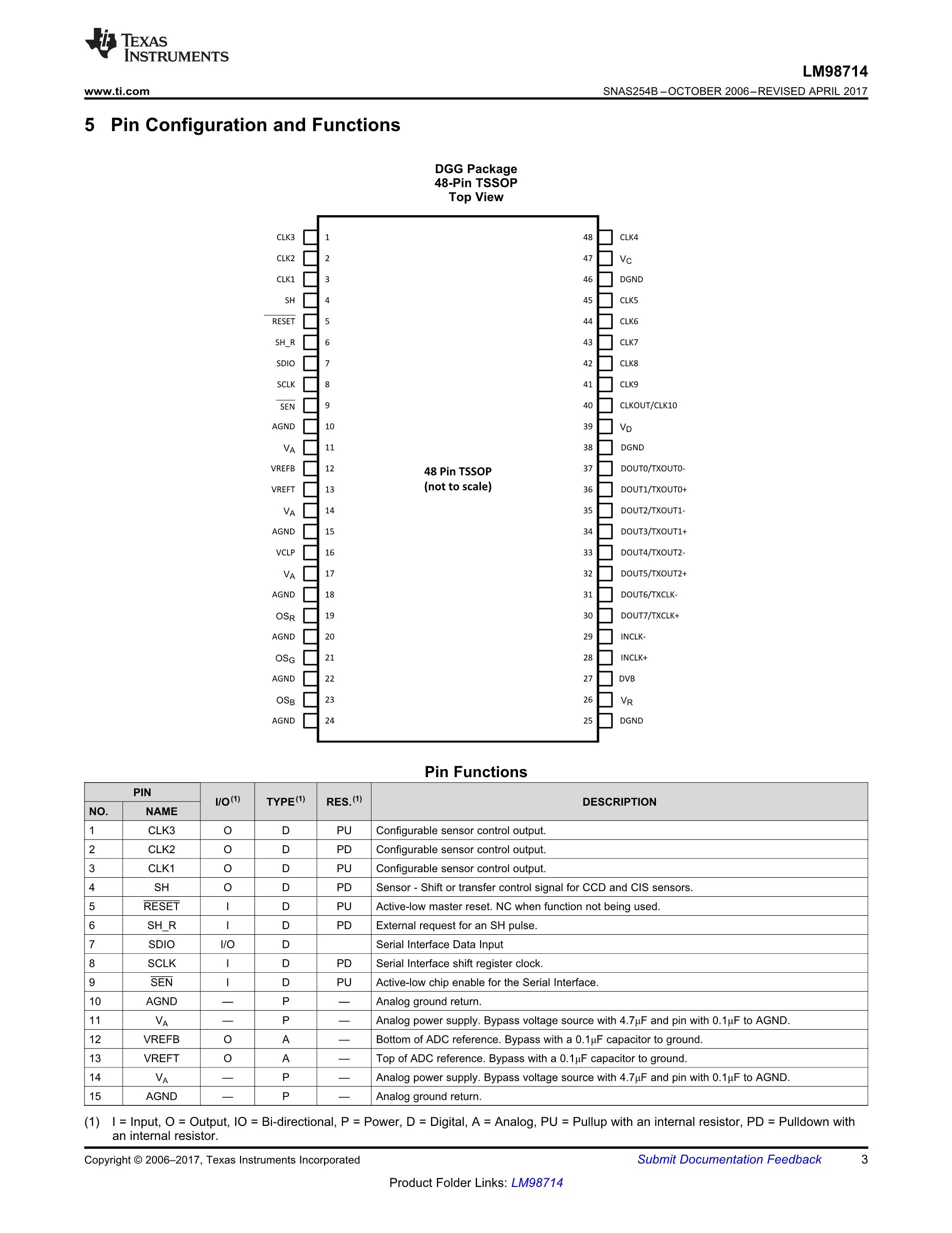 LM98714BCMTX/NOPB's pdf picture 3