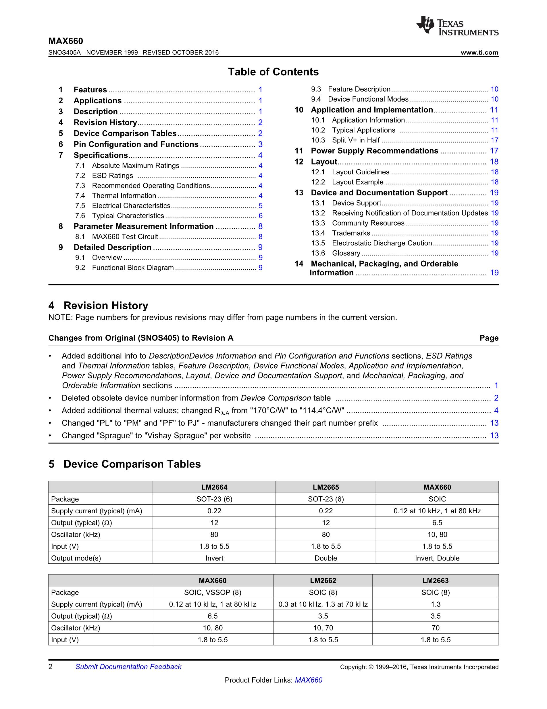 MAX6604ATA+TW's pdf picture 2