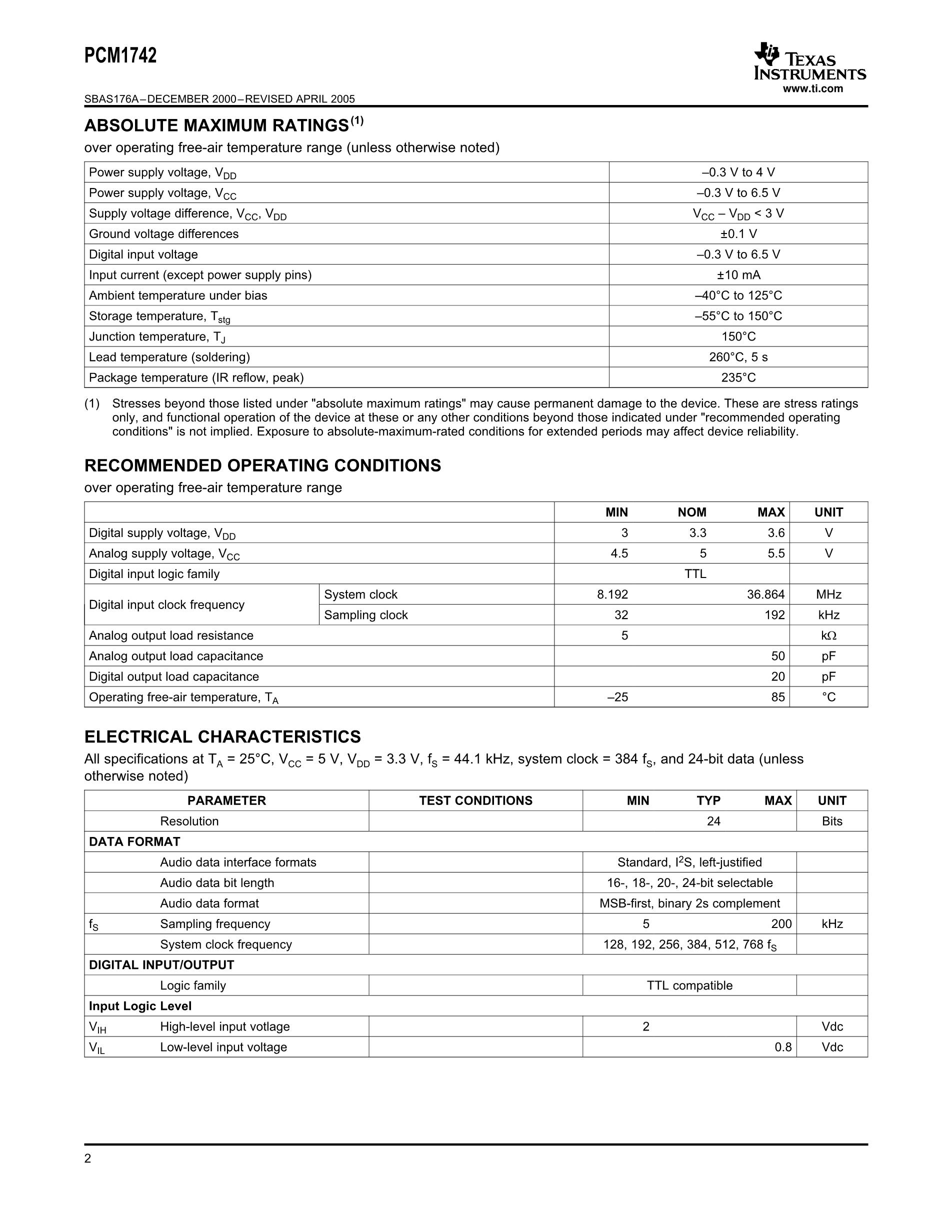 PCM1748KE/2K's pdf picture 2