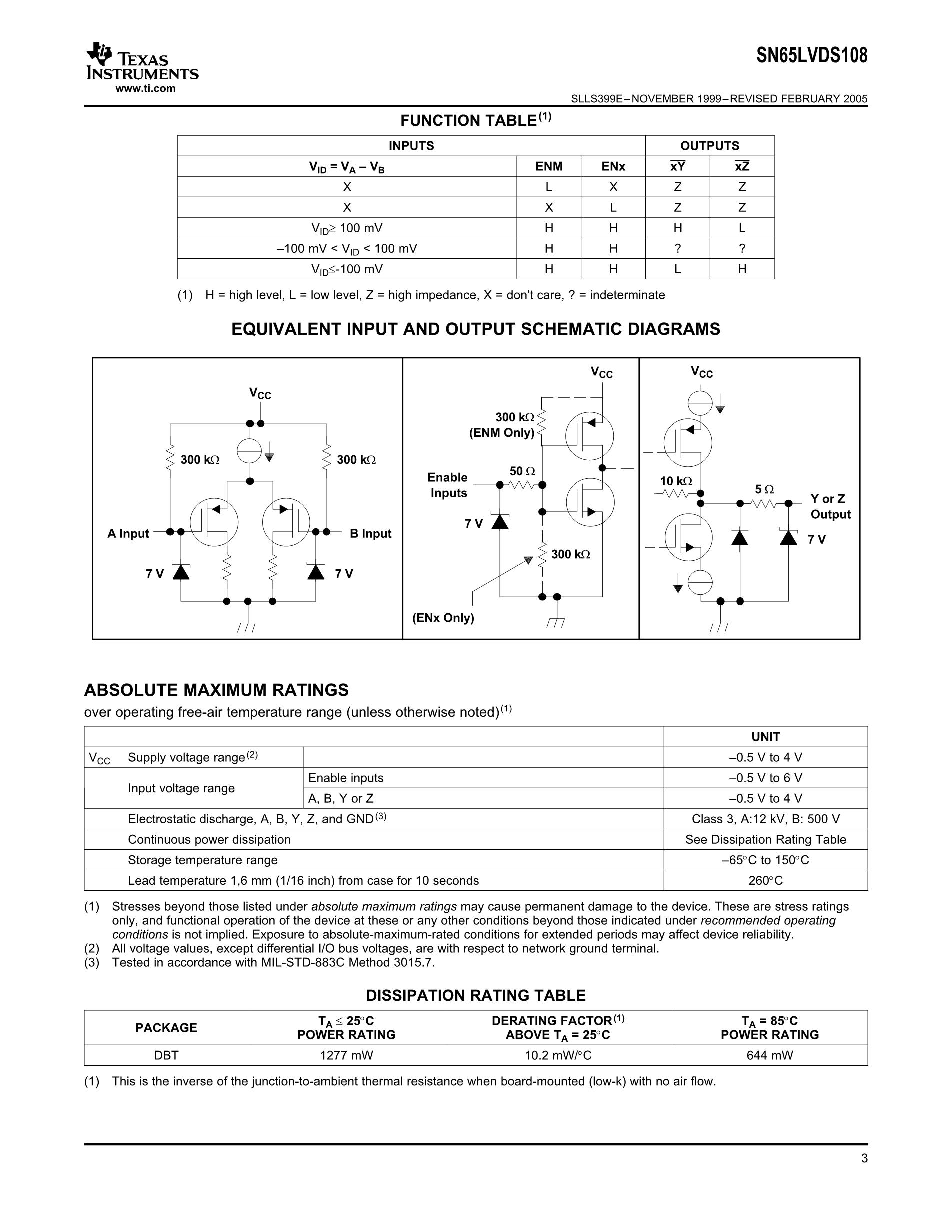 SN65LVDS108DBTR's pdf picture 3