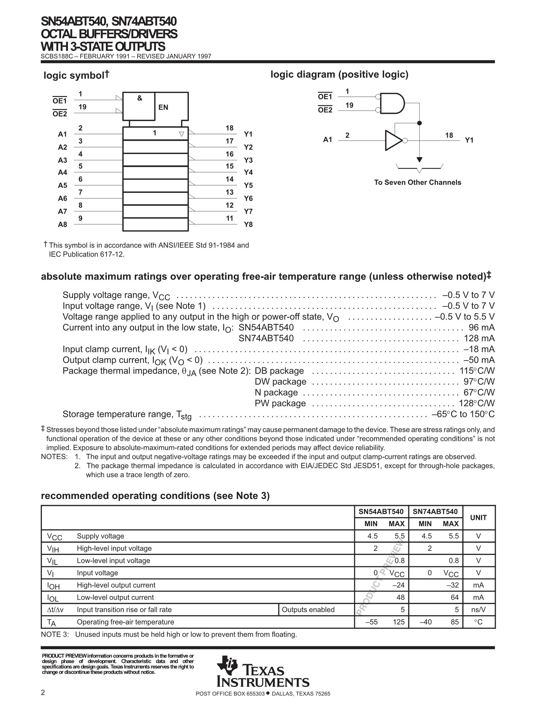 SN74ABTH16460DL's pdf picture 2