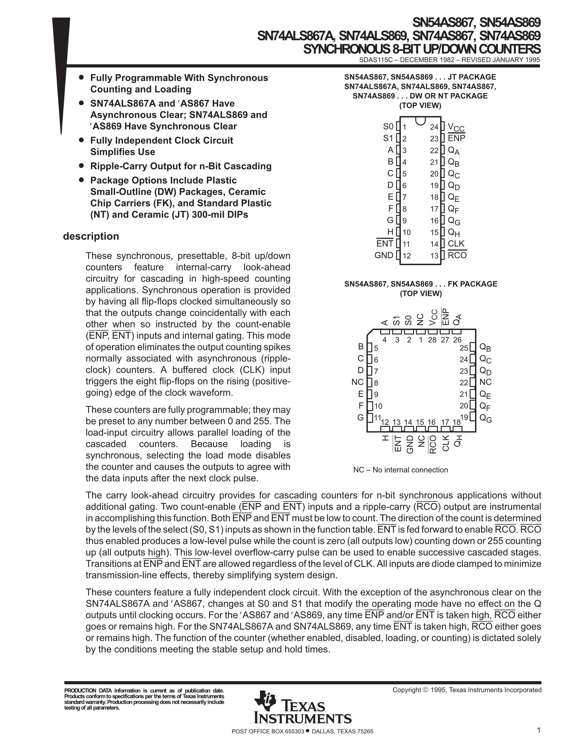 SN74AS286NSR's pdf picture 1