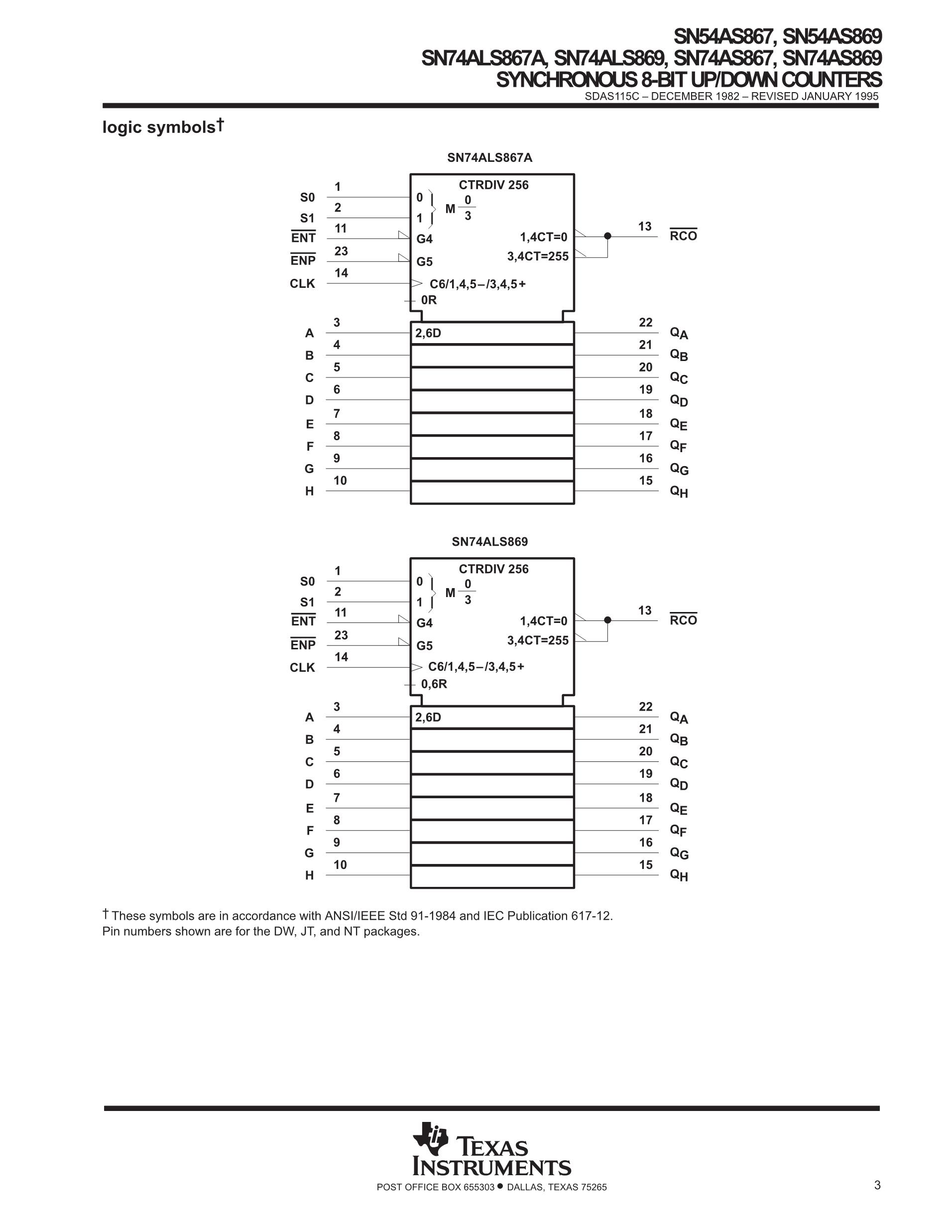 SN74AS286NSR's pdf picture 3
