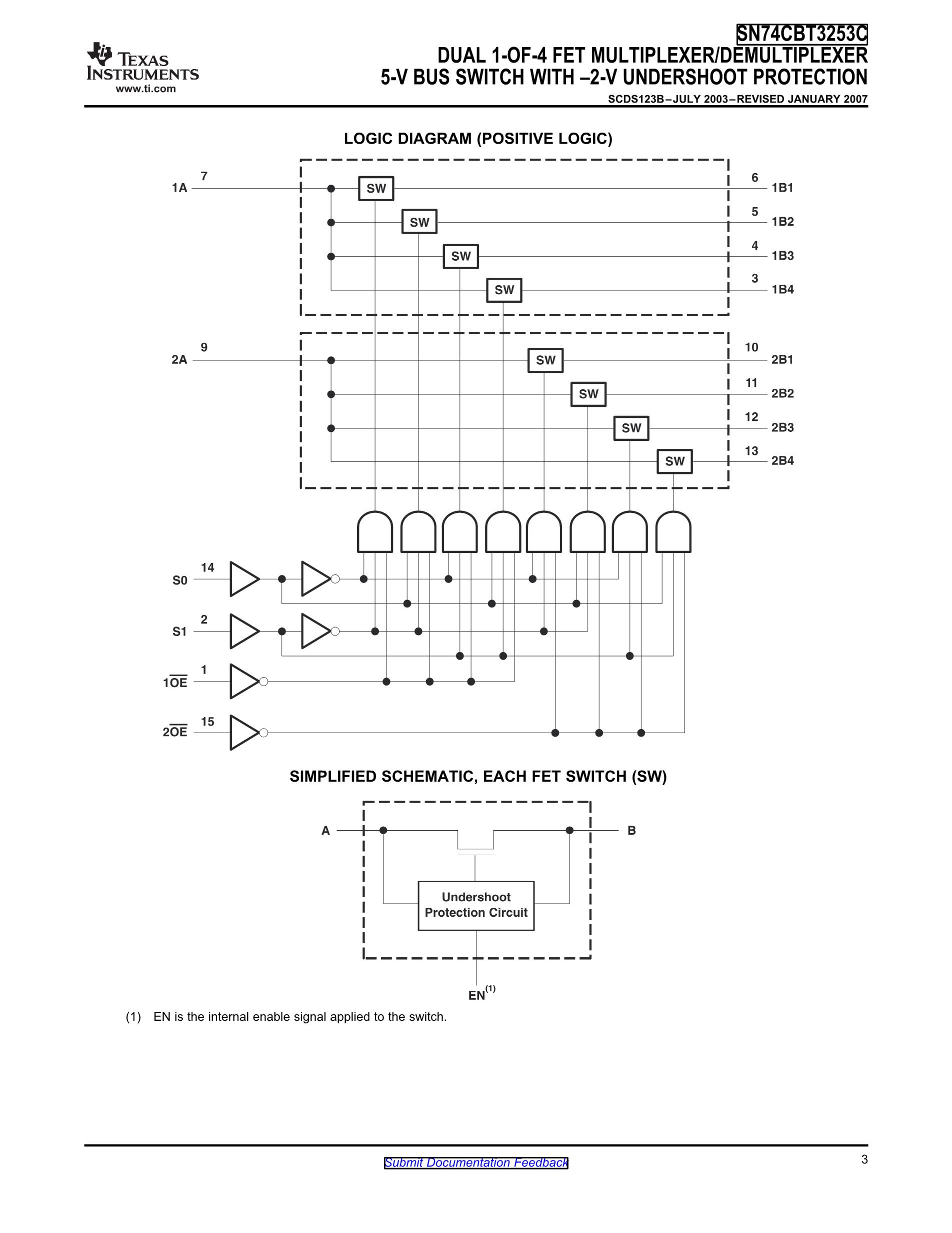 SN74CBT3383CDBR's pdf picture 3