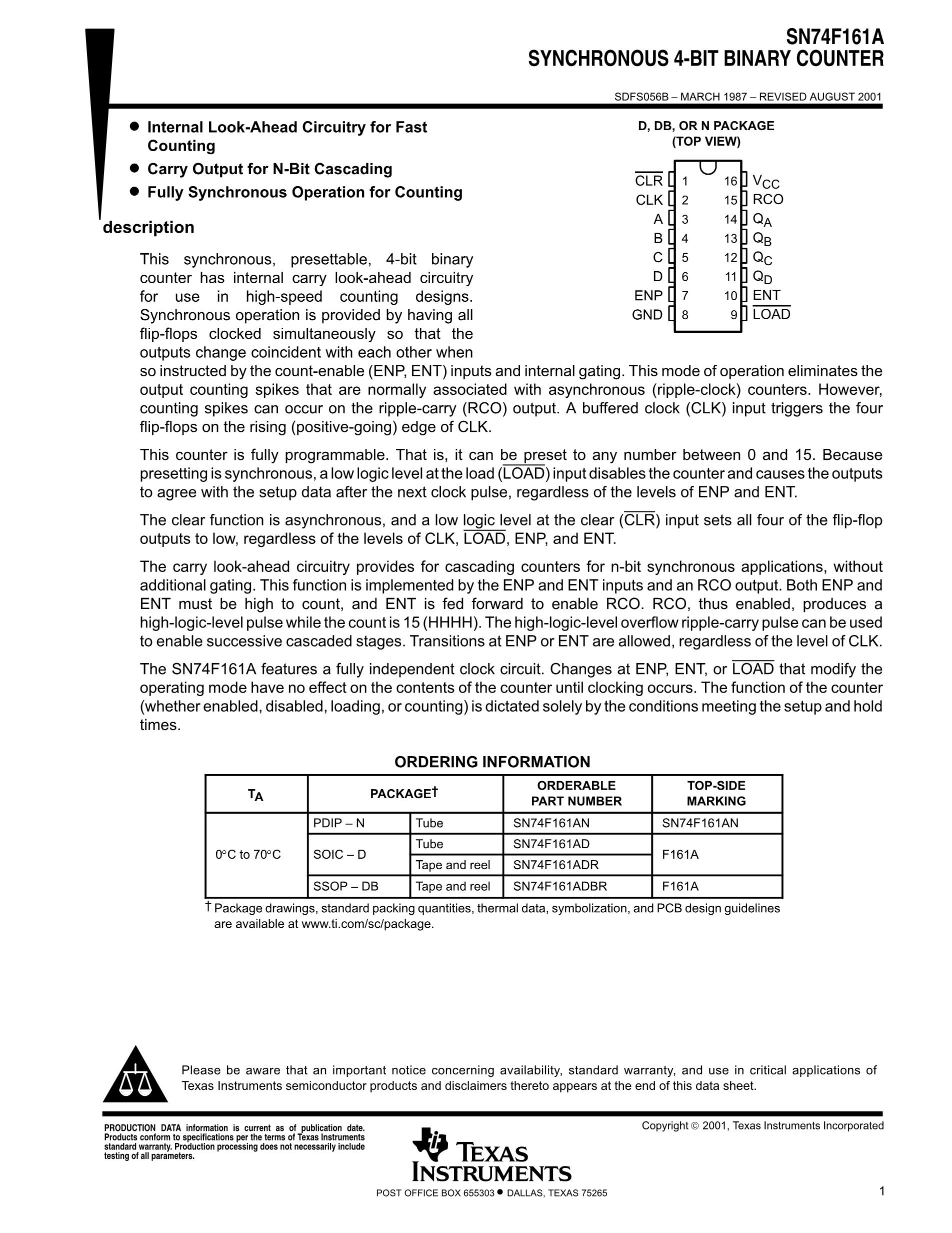 SN74F157ANSR's pdf picture 1