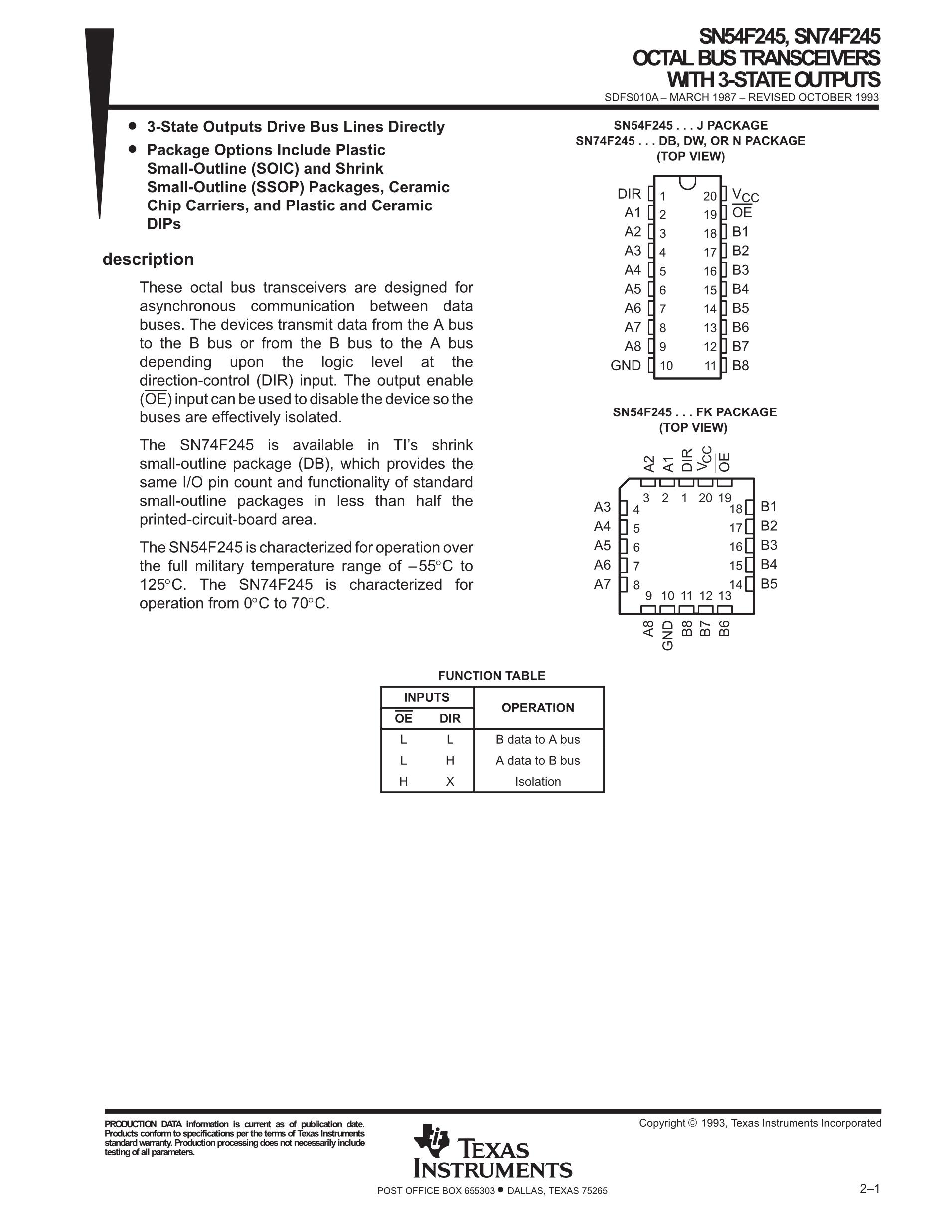 SN74F280BN's pdf picture 1