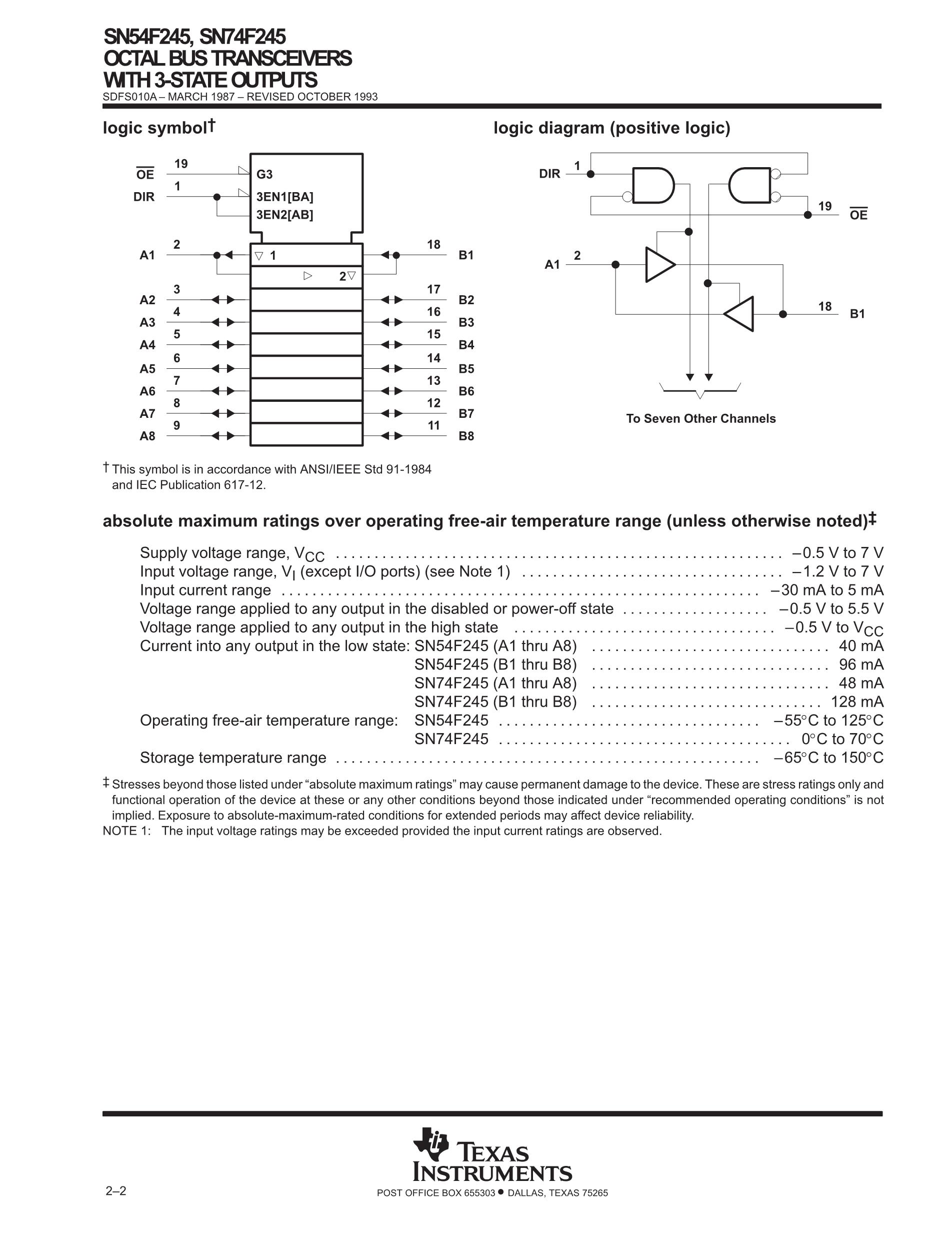 SN74F280BN's pdf picture 2