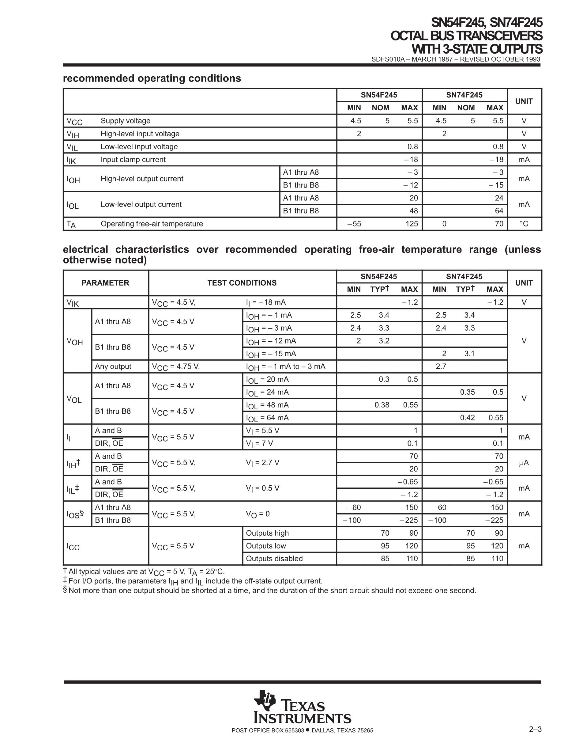 SN74F280BN's pdf picture 3