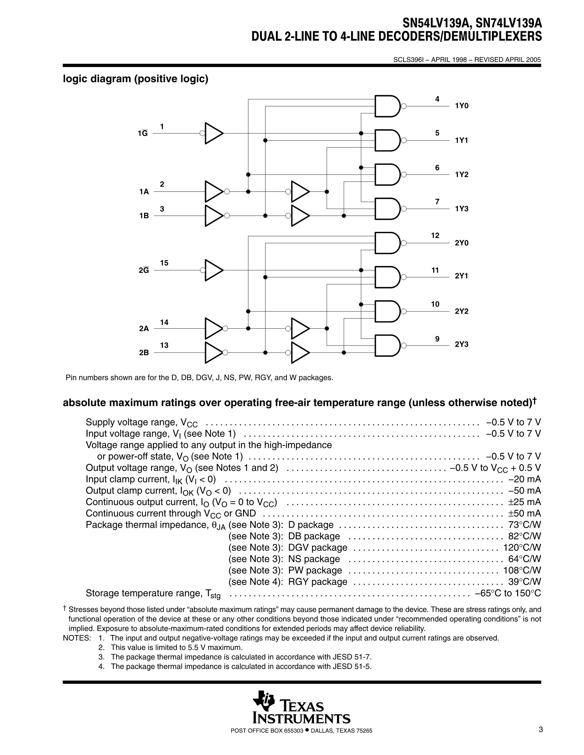 SN74LV139AD's pdf picture 3
