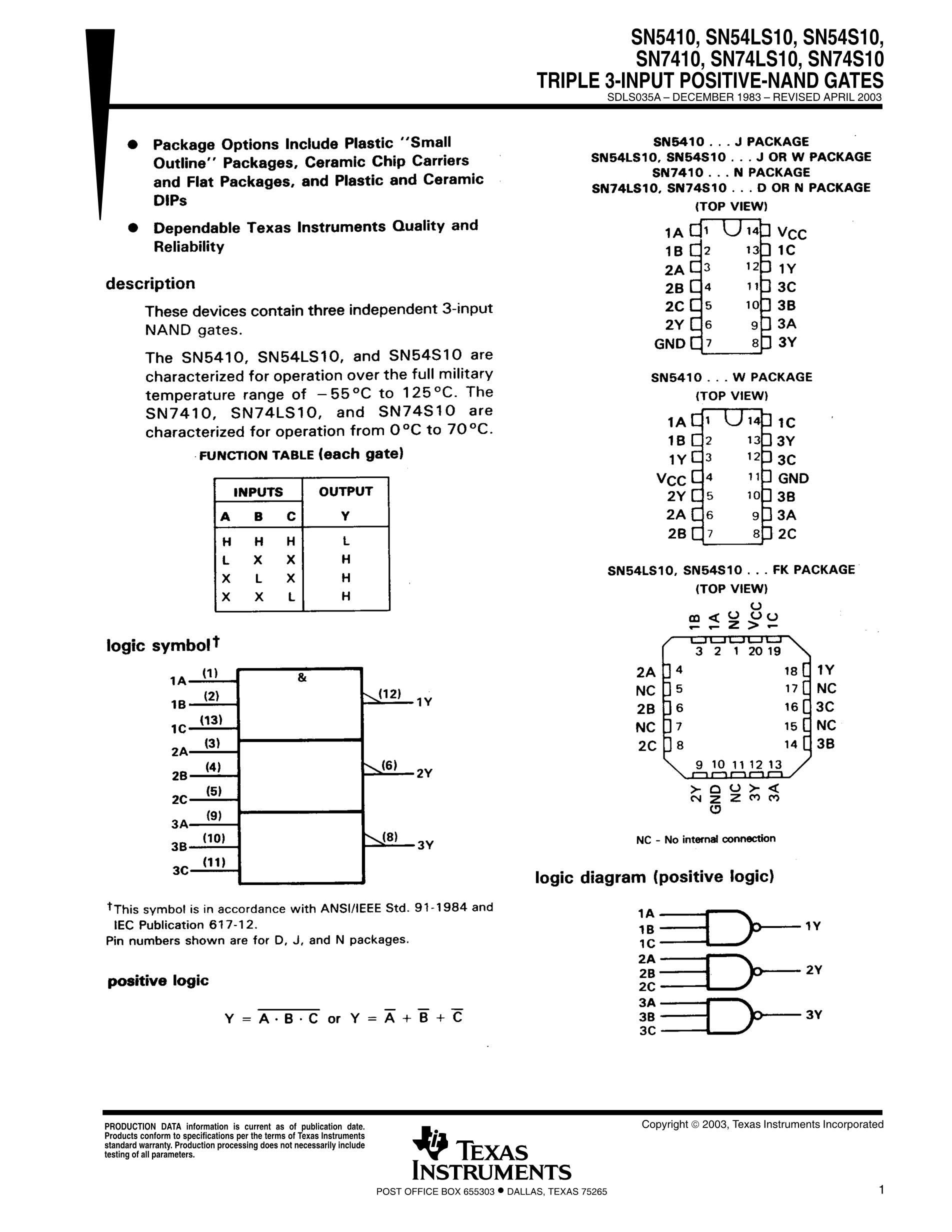 SN74S1053DBR's pdf picture 1