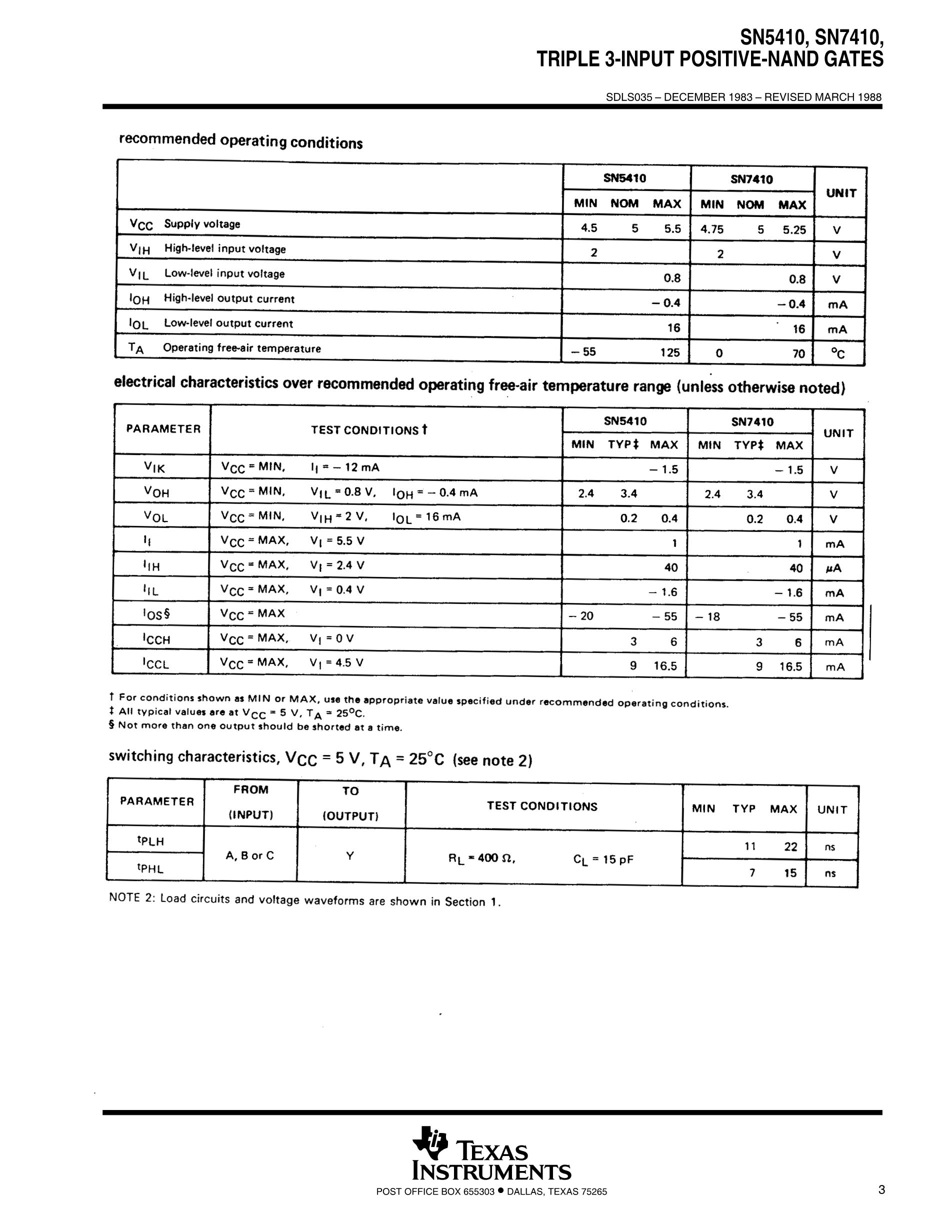 SN74S1053DBR's pdf picture 3