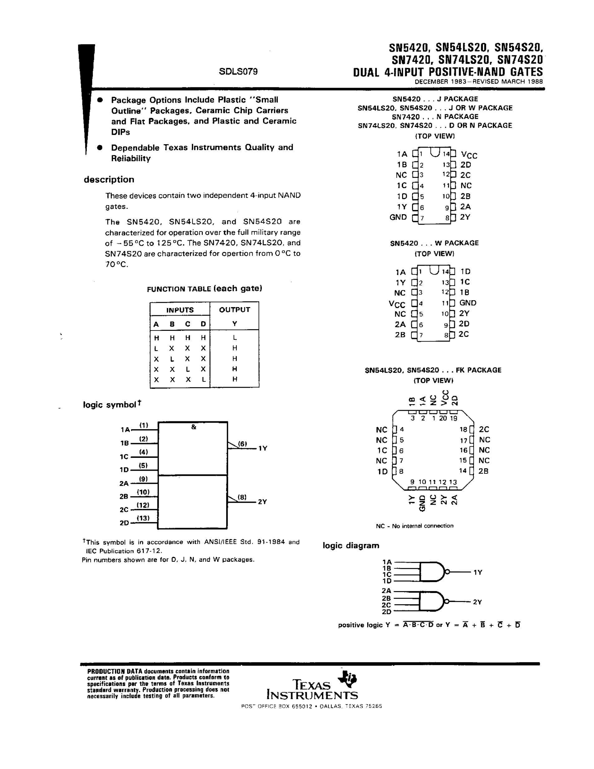 SN74S225N's pdf picture 1