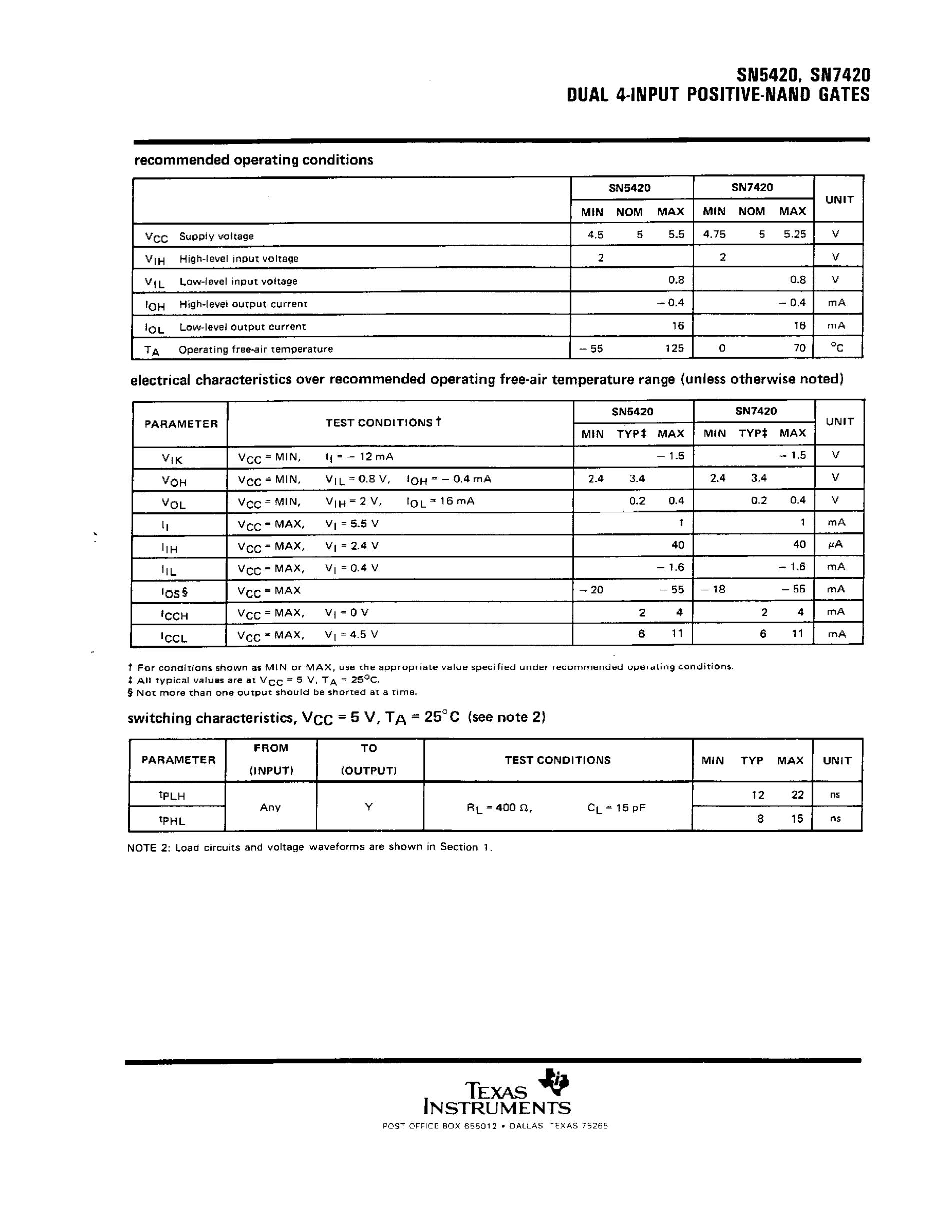 SN74S225N's pdf picture 3