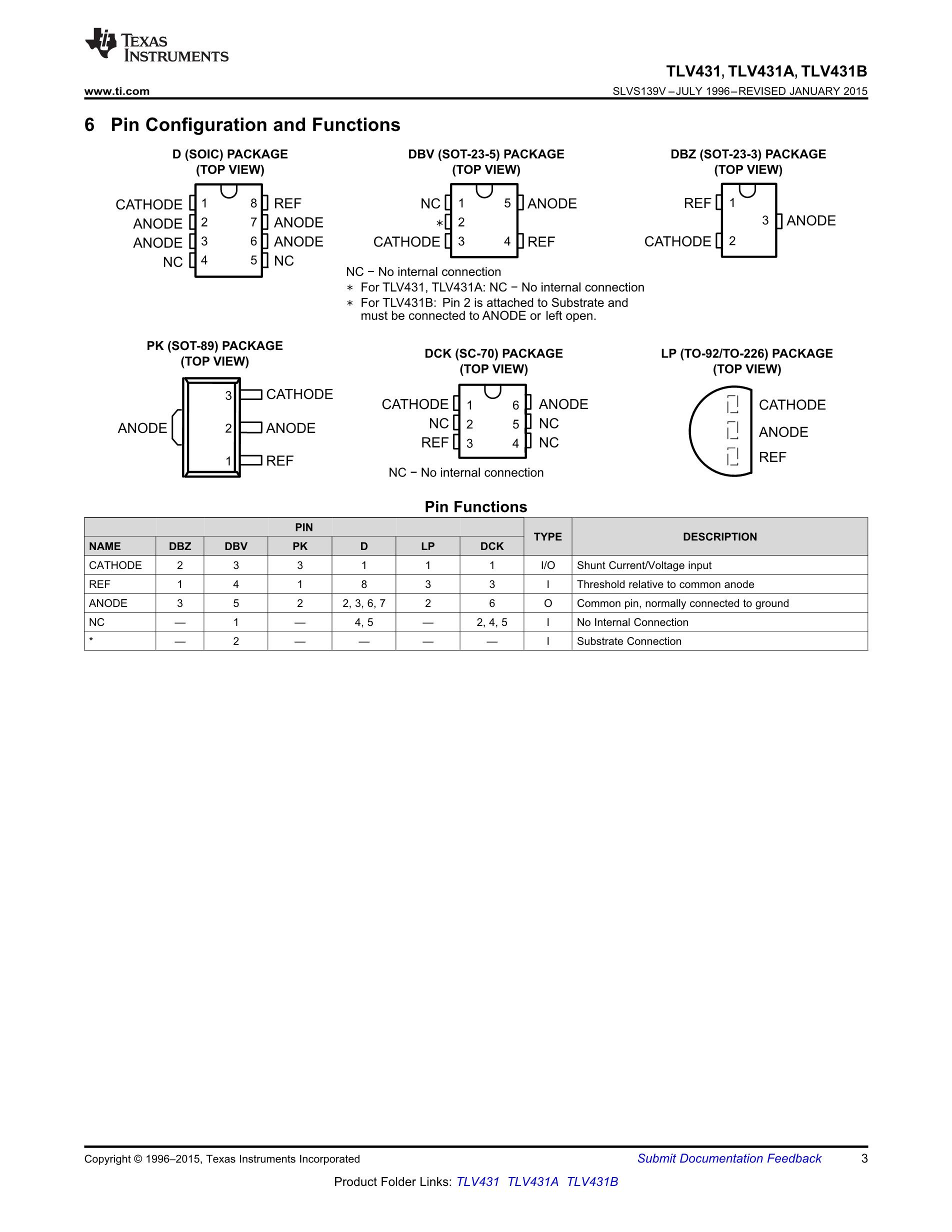 TLV431BSN1T1G's pdf picture 3