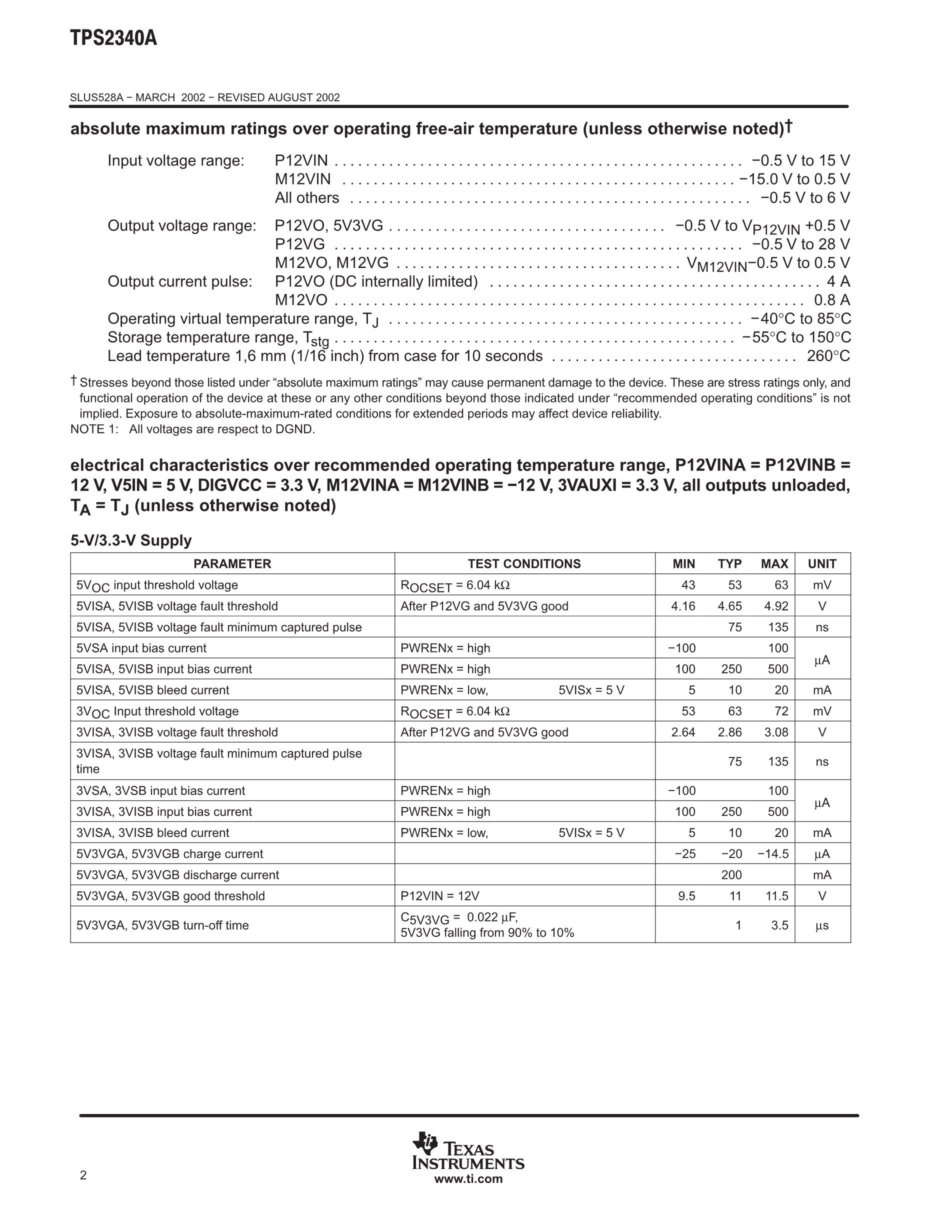 TPS2342PFP's pdf picture 2