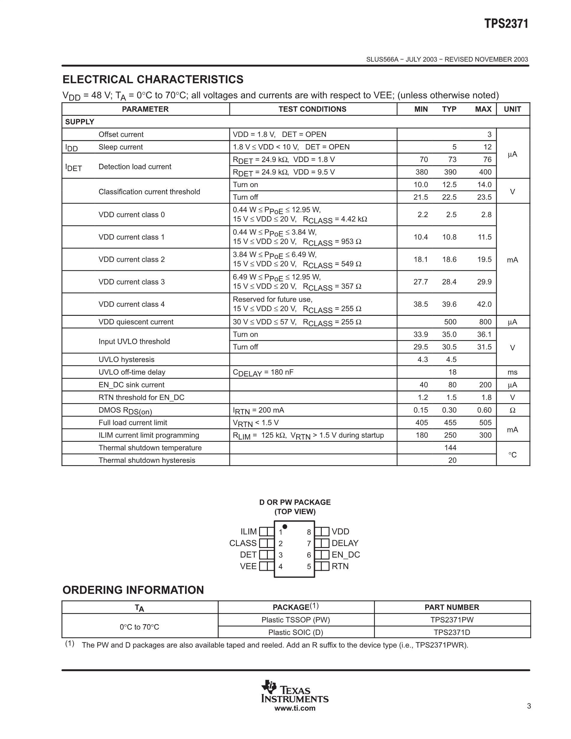 TPS23751PWP's pdf picture 3