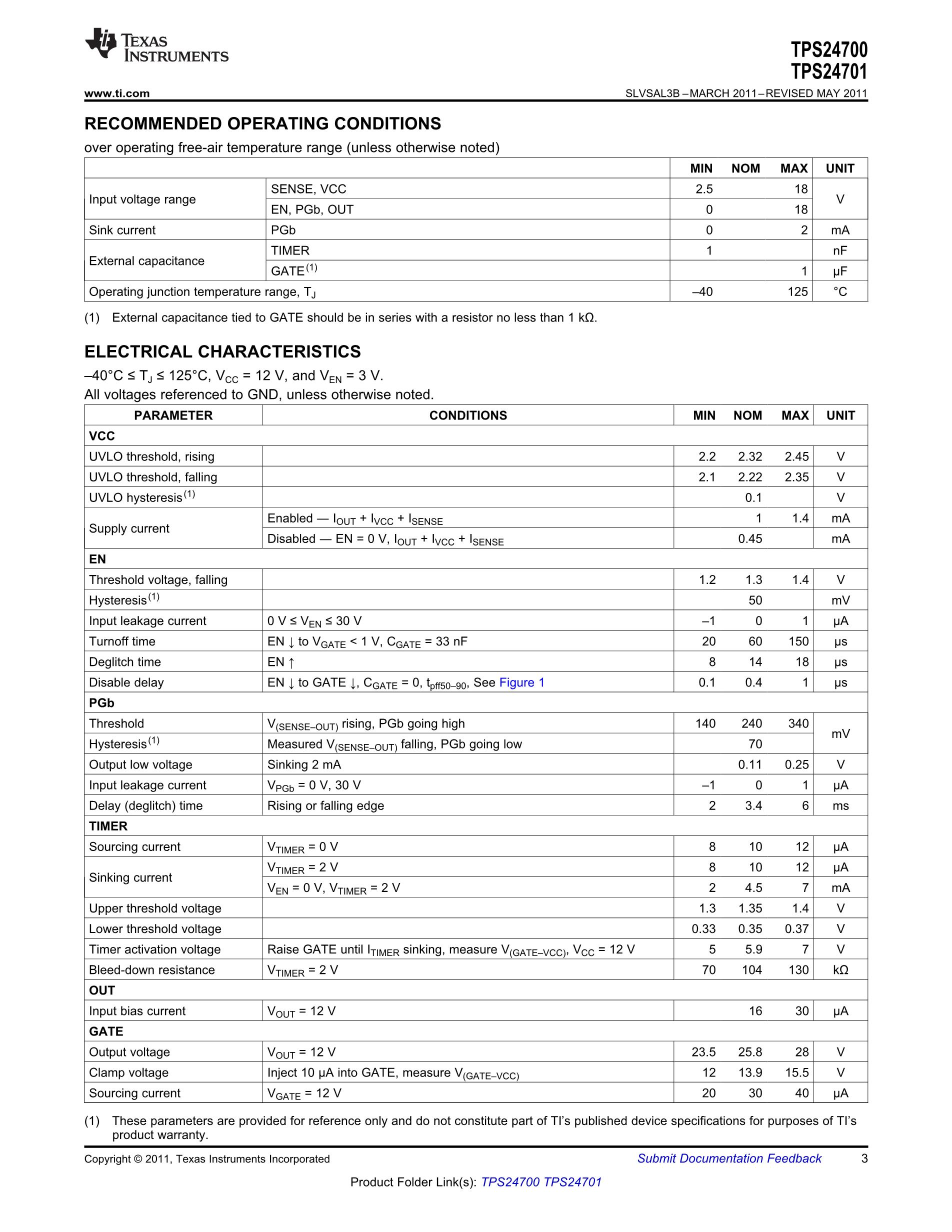 TPS24770RGET's pdf picture 3