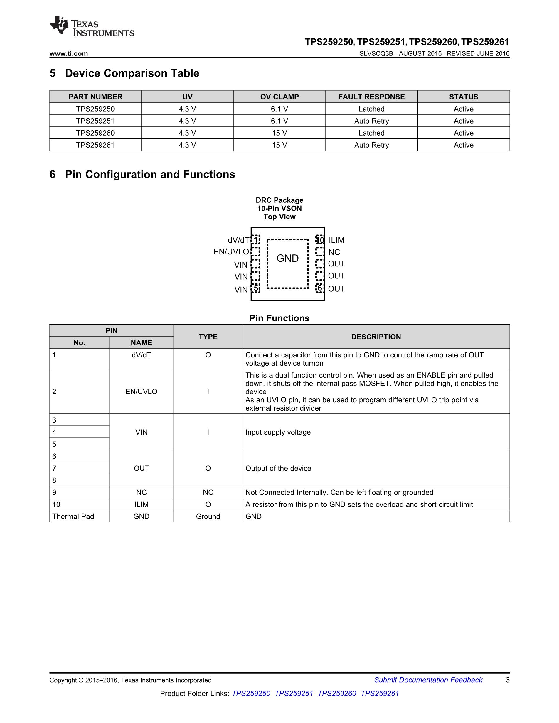 TPS25942LRVCR's pdf picture 3