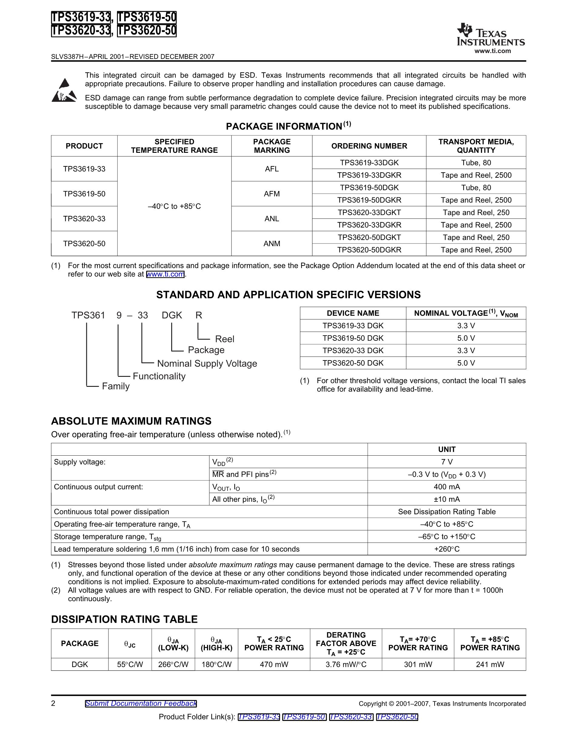 TPS3619-33DGK's pdf picture 2