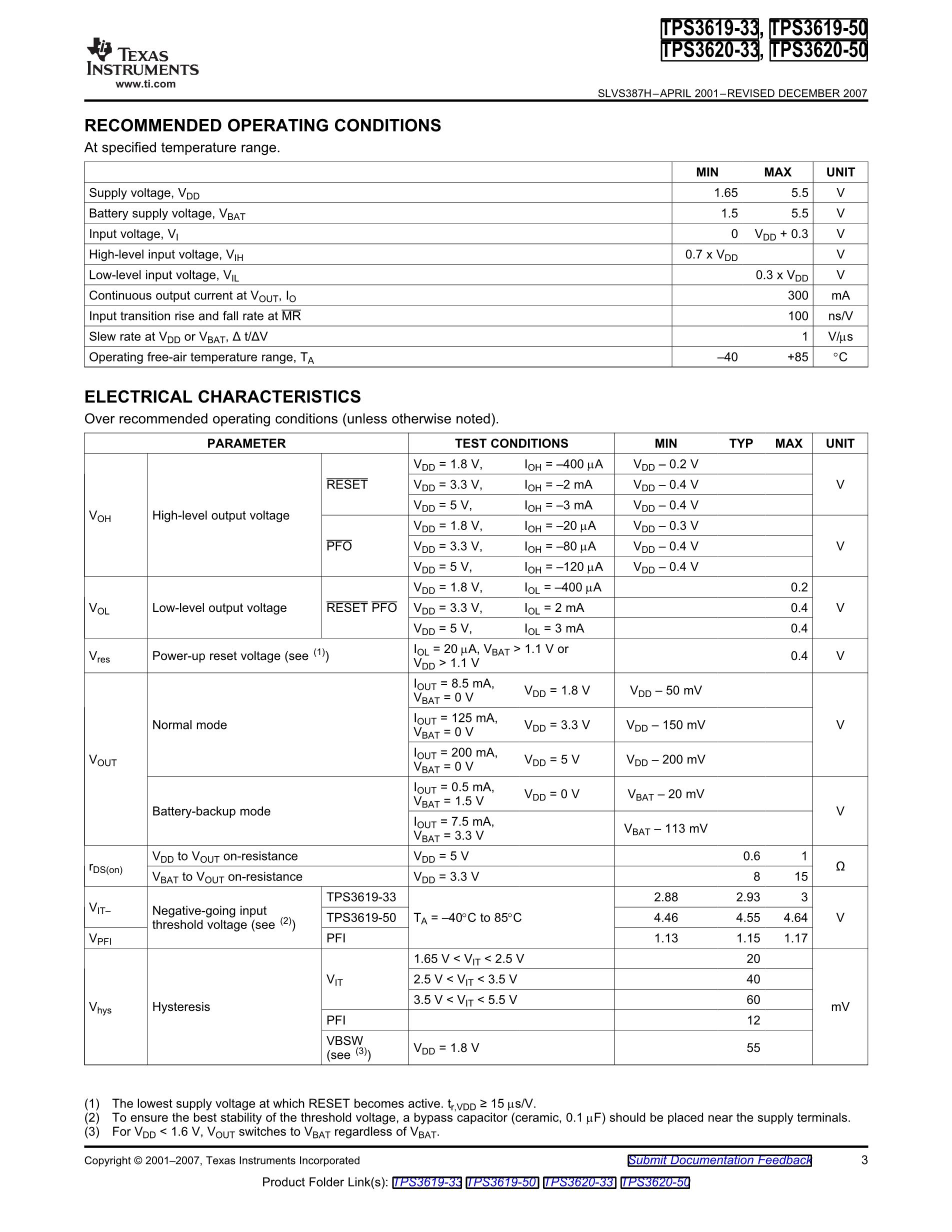 TPS3619-33DGK's pdf picture 3