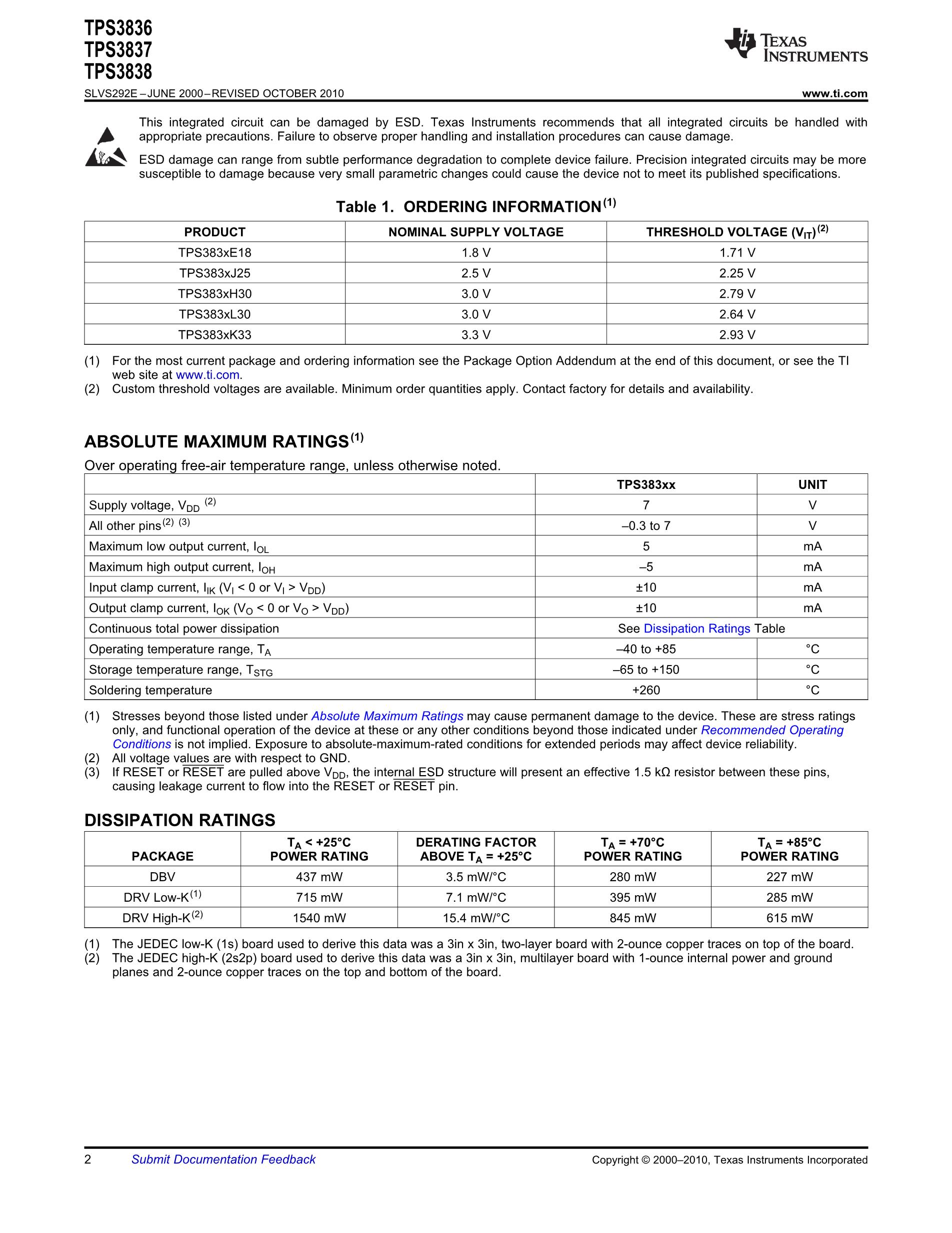 TPS3839G18DBZT's pdf picture 2