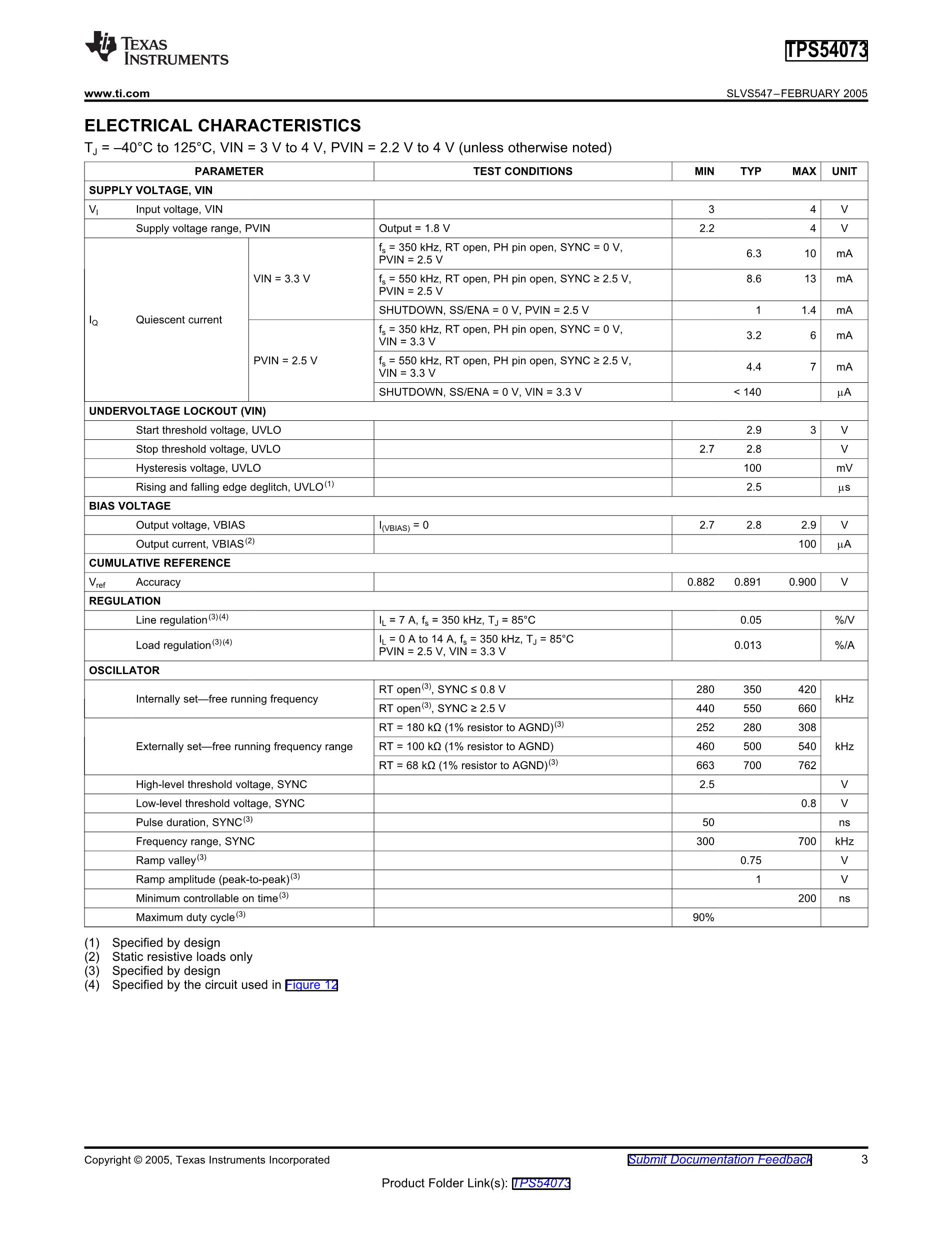 TPS5402DR's pdf picture 3