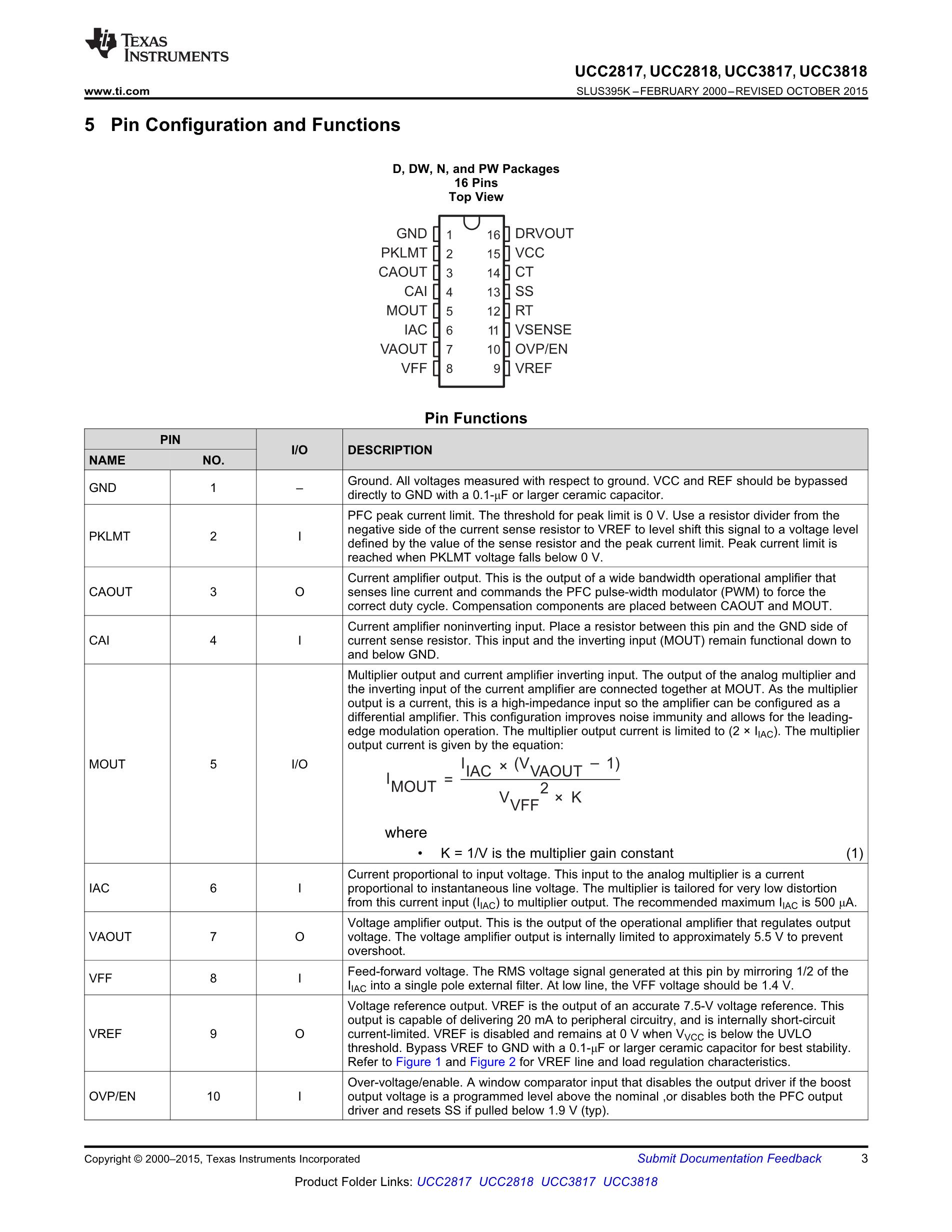 UCC2817D's pdf picture 3