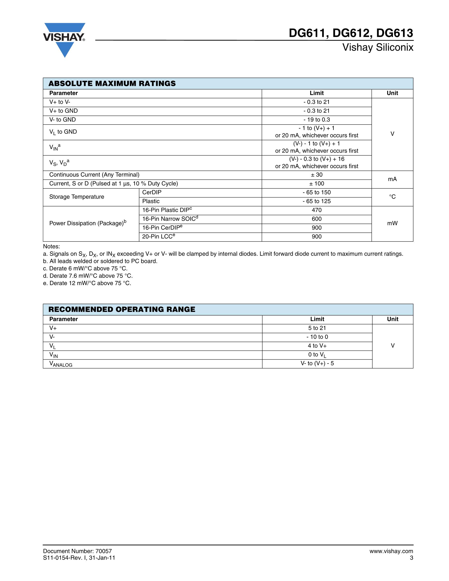 DG613DJ-E3's pdf picture 3