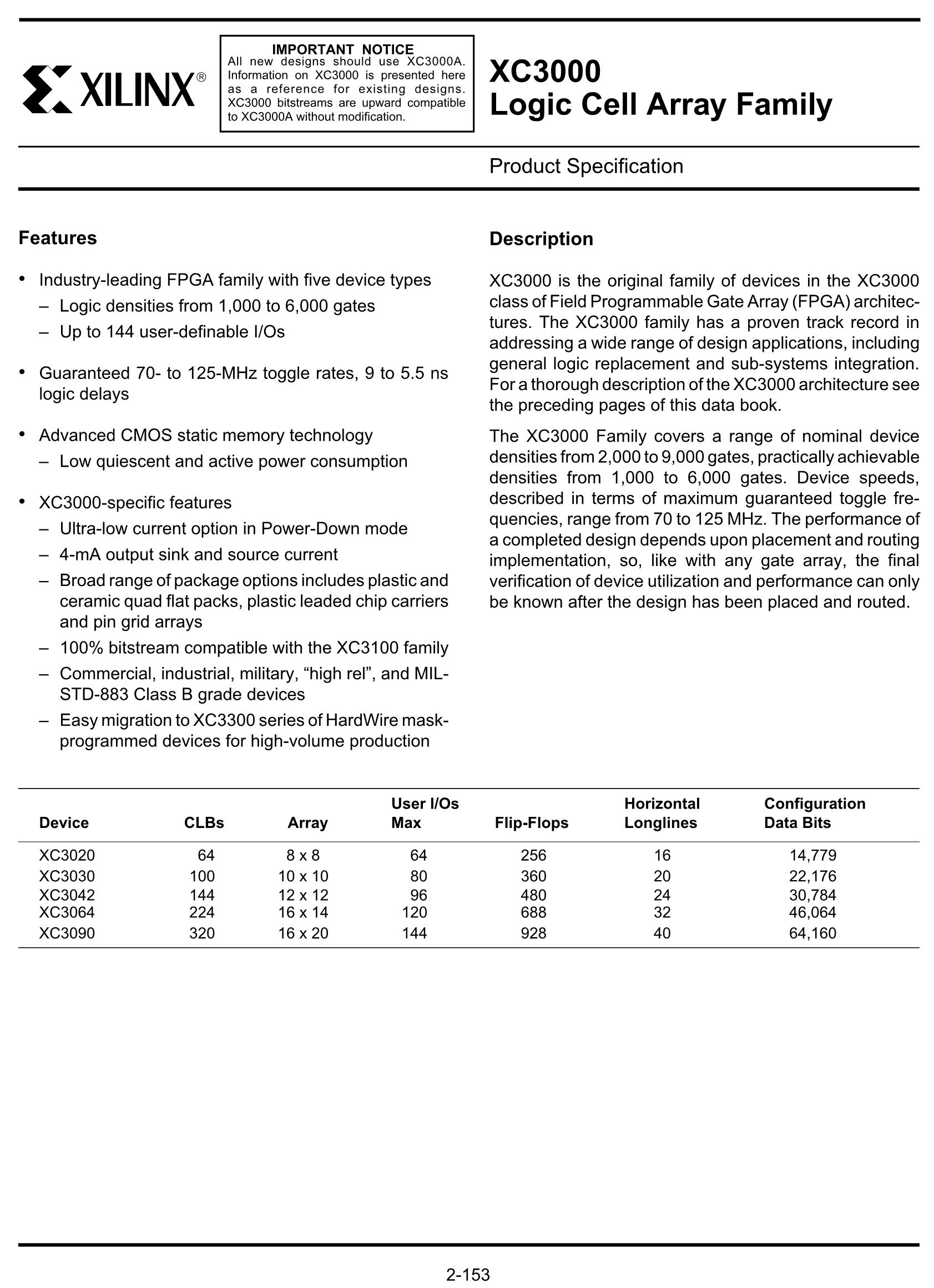 XC3042-100PC84C's pdf picture 1