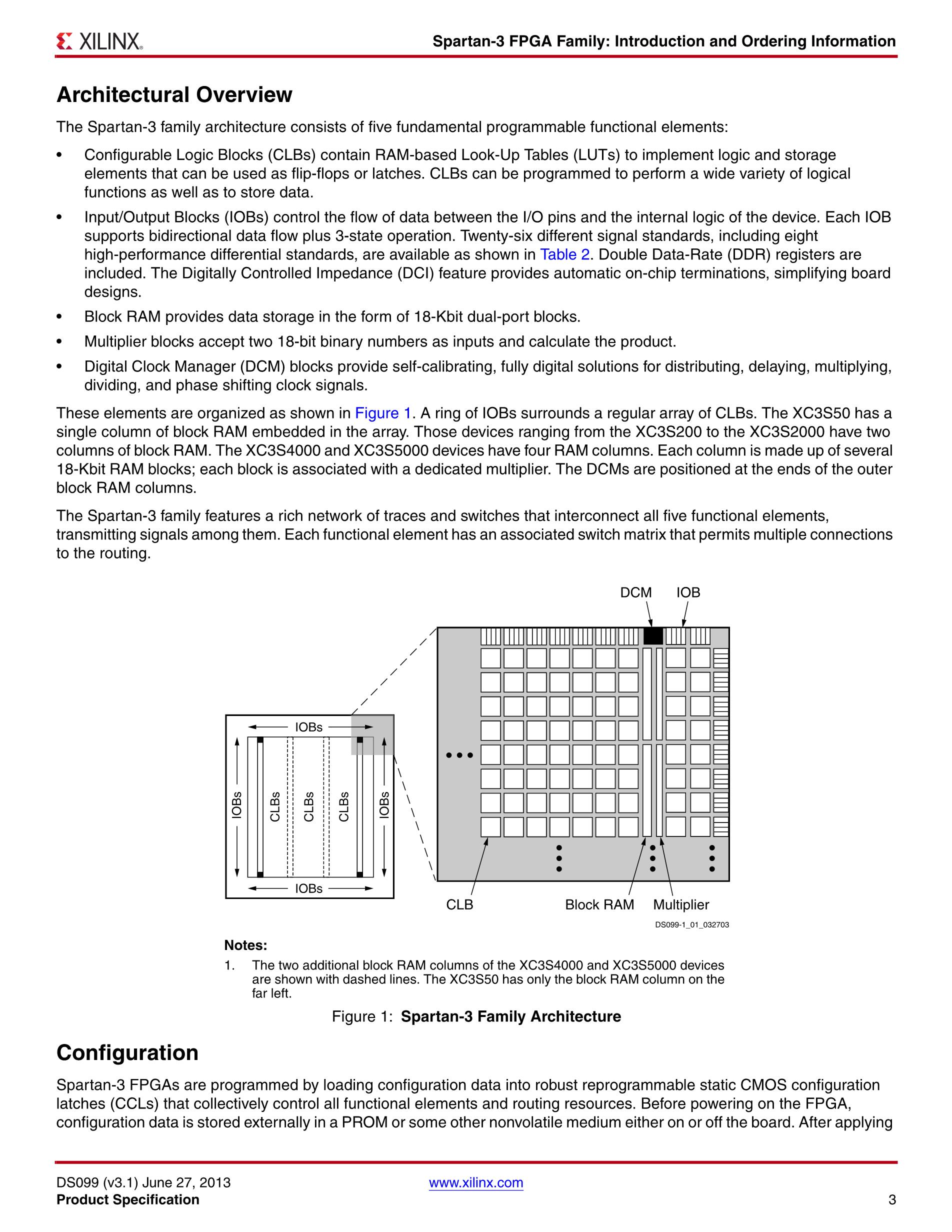 XC3S4000L-4FGG900C's pdf picture 3