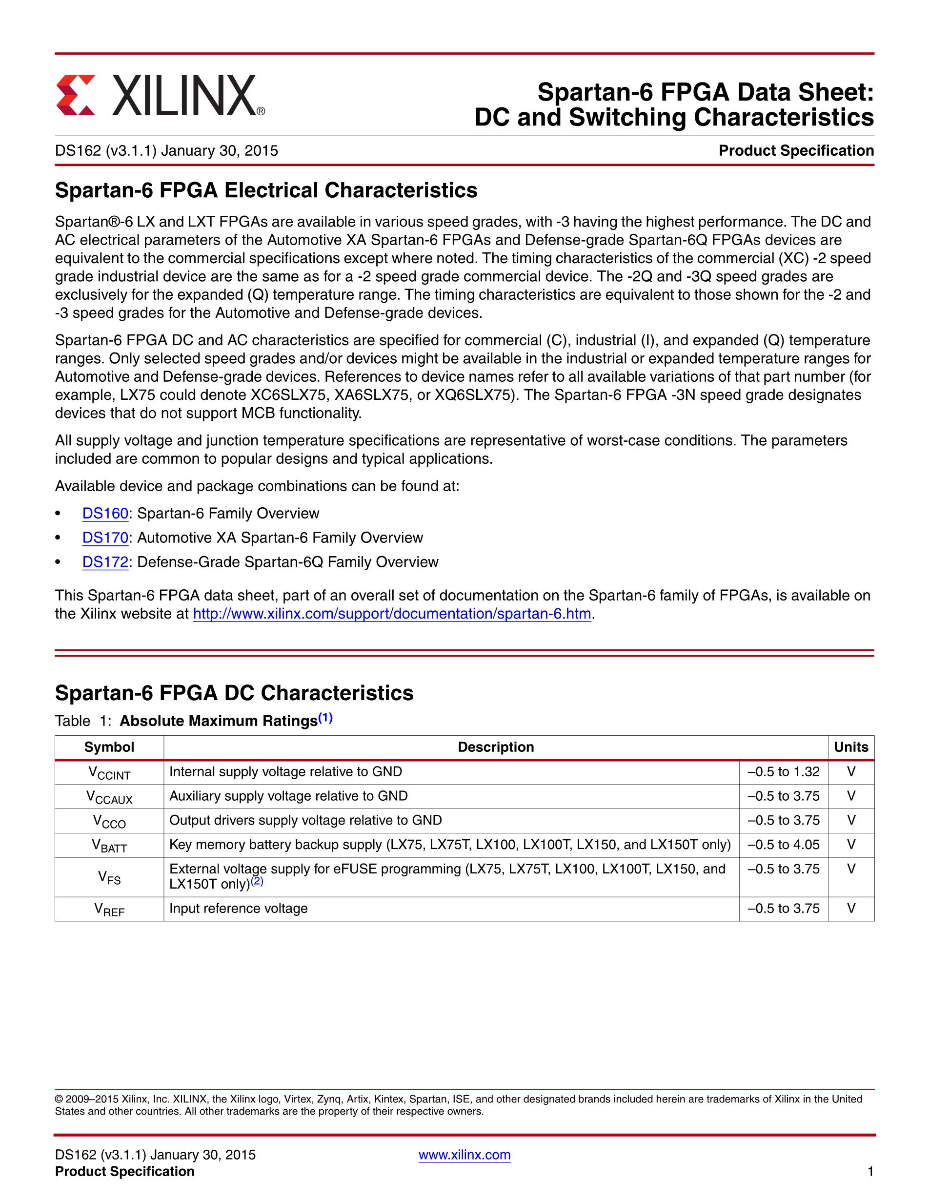 XC6SLX75-L1CSG484I's pdf picture 1