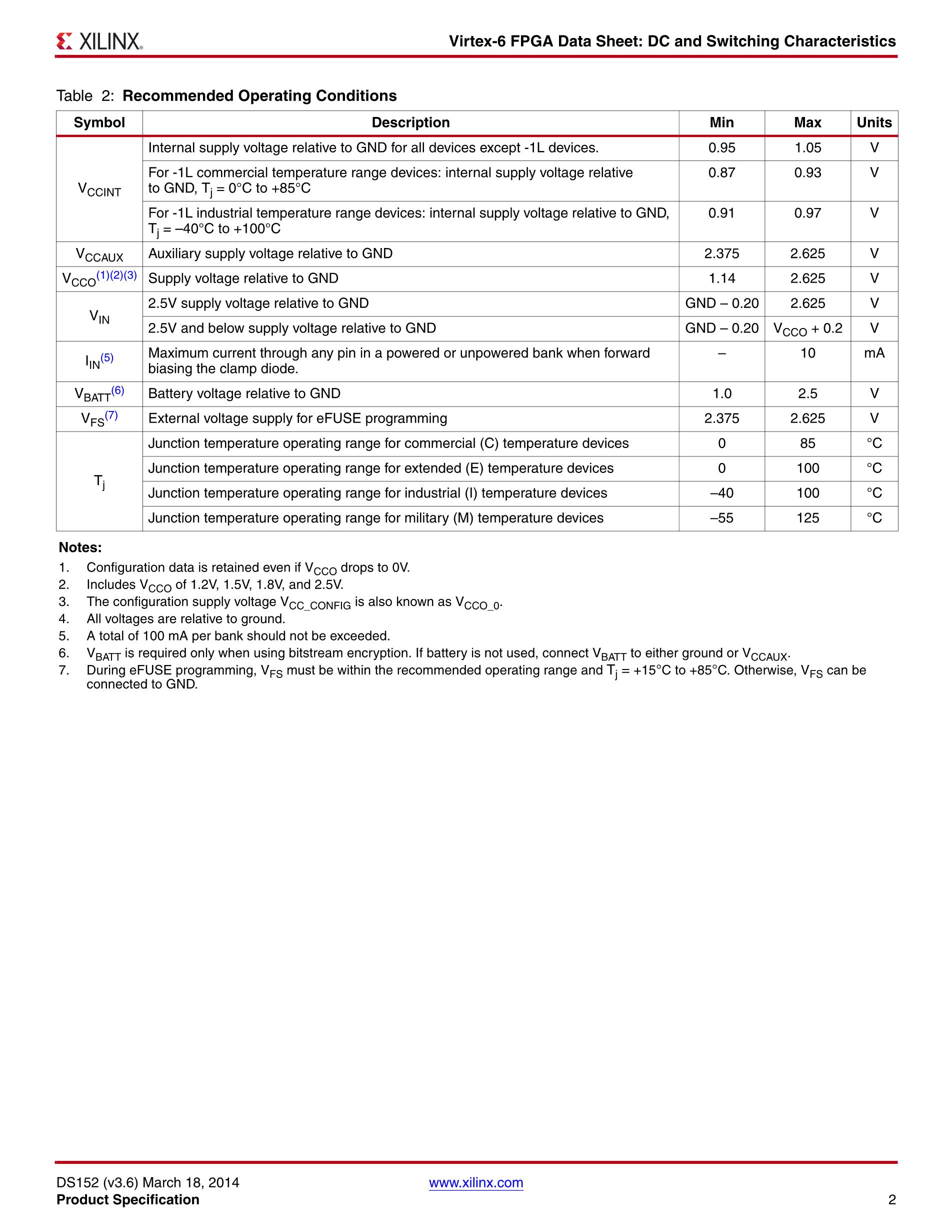 XC6VLX240T-1FFG784C's pdf picture 2
