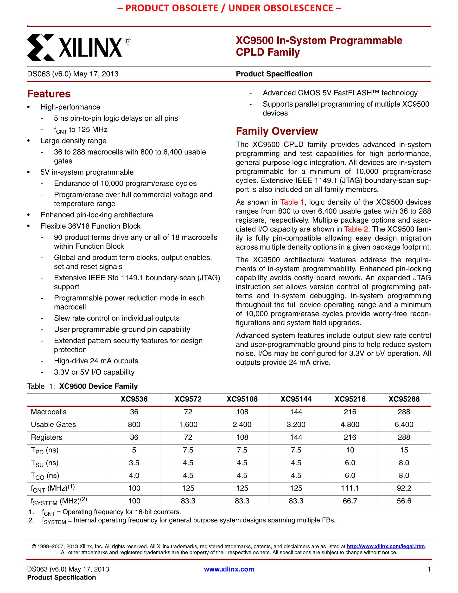 XC9572XL-5TQ100C's pdf picture 1