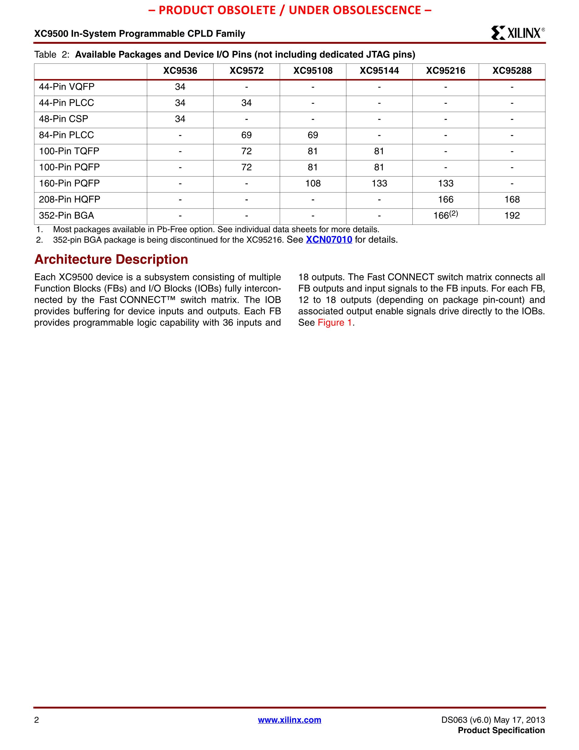 XC9572XL-5TQ100C's pdf picture 2