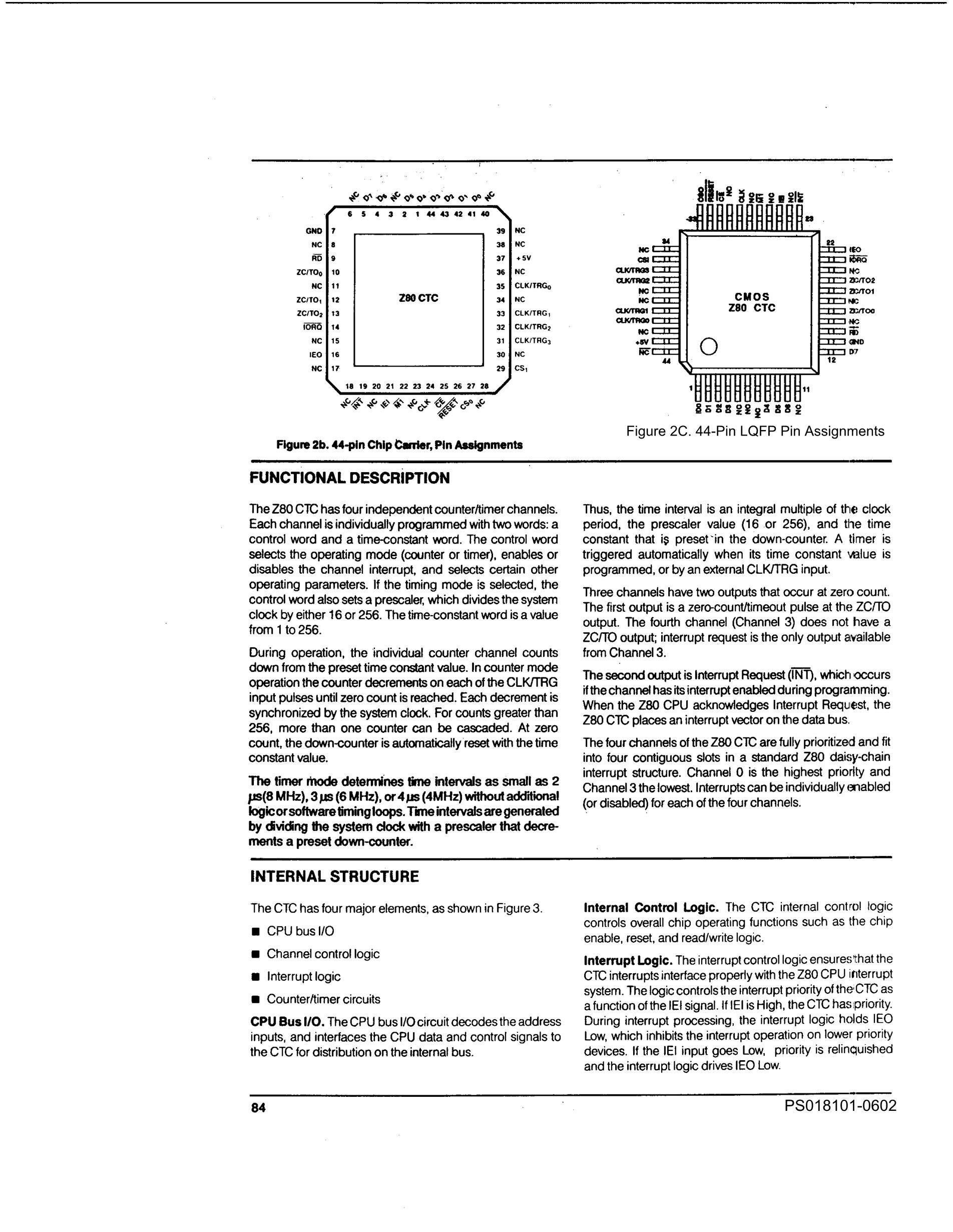 Z84C3010PEG's pdf picture 2