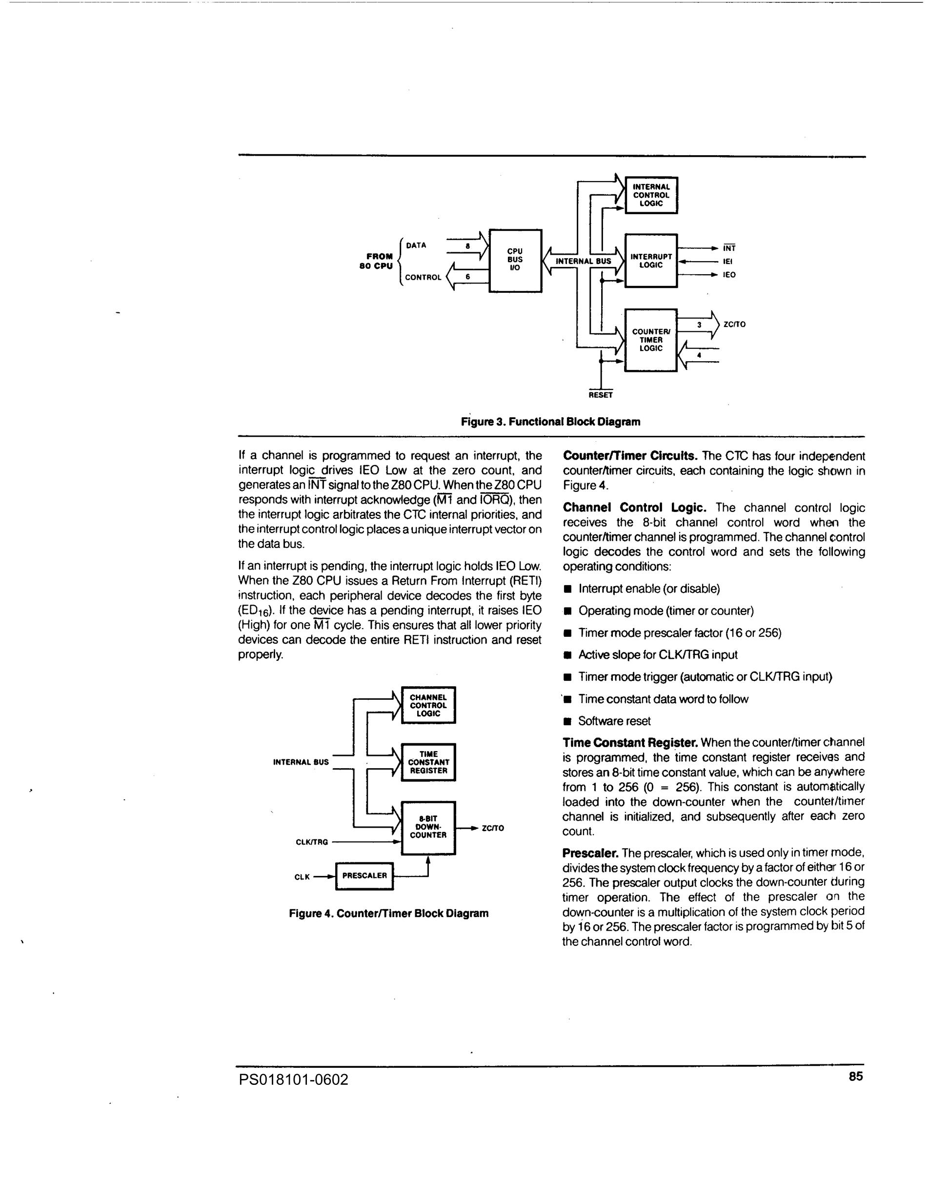 Z84C3010PEG's pdf picture 3